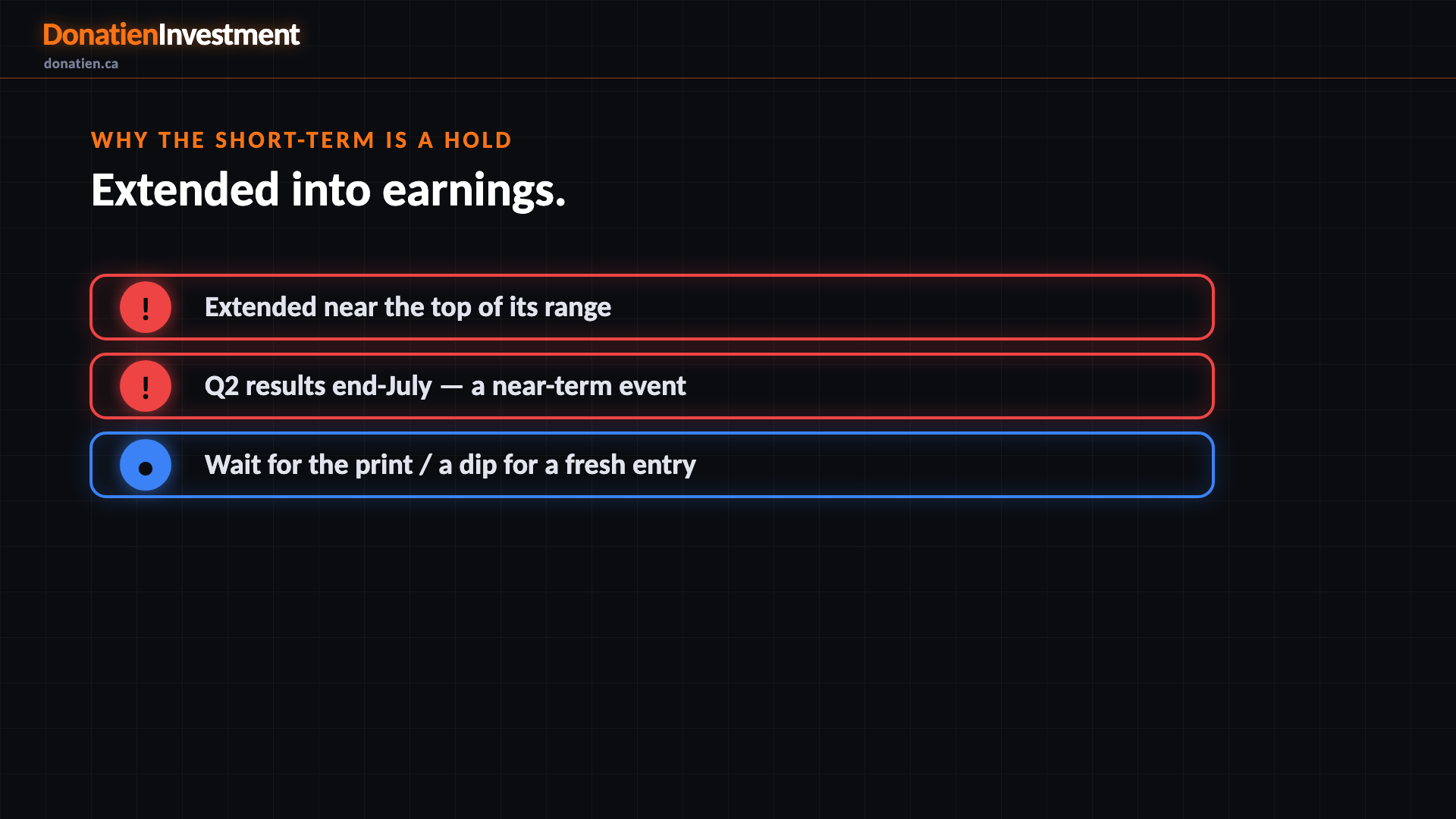 Why the short-term is a hold