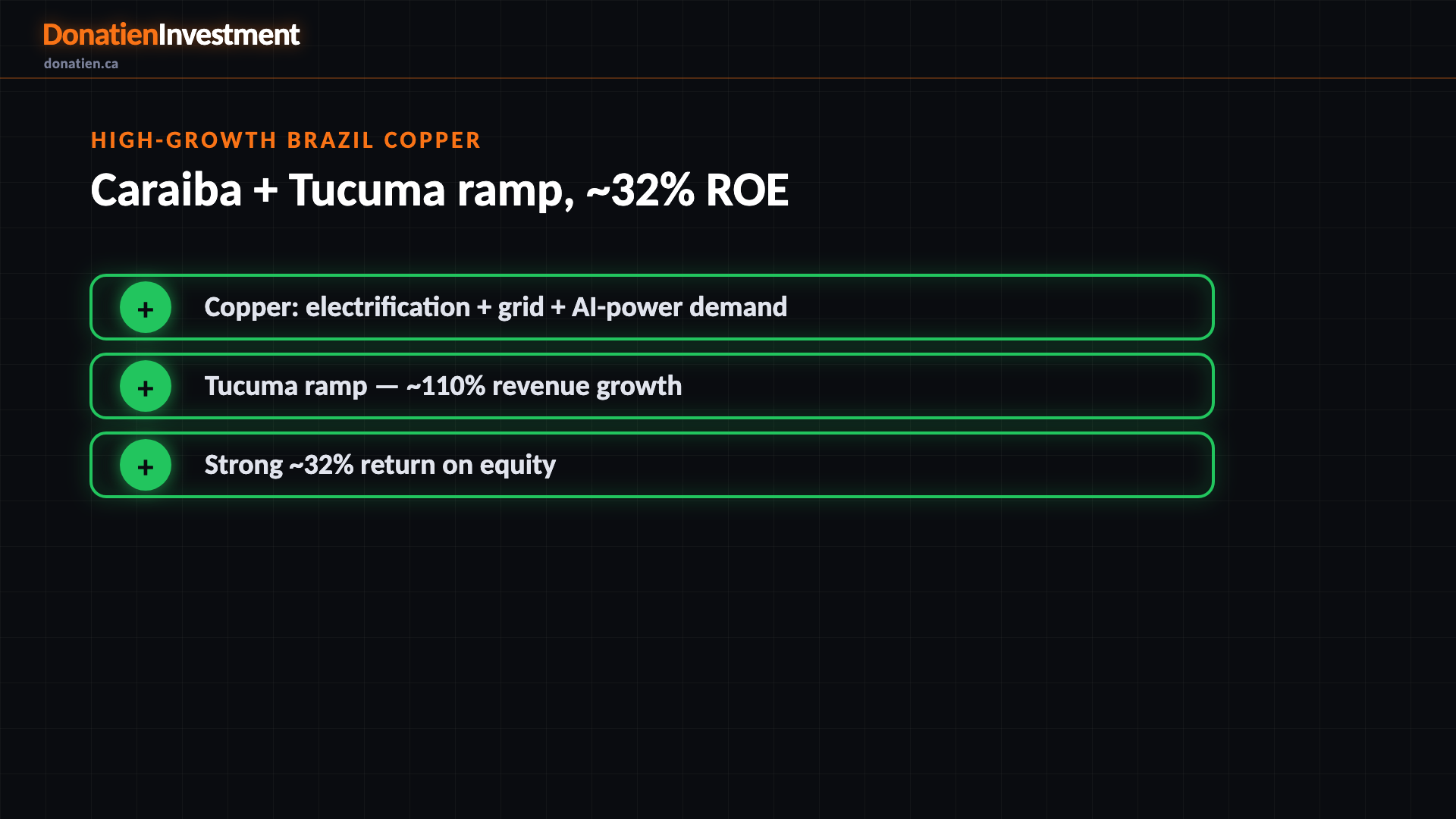 High-growth Brazil copper