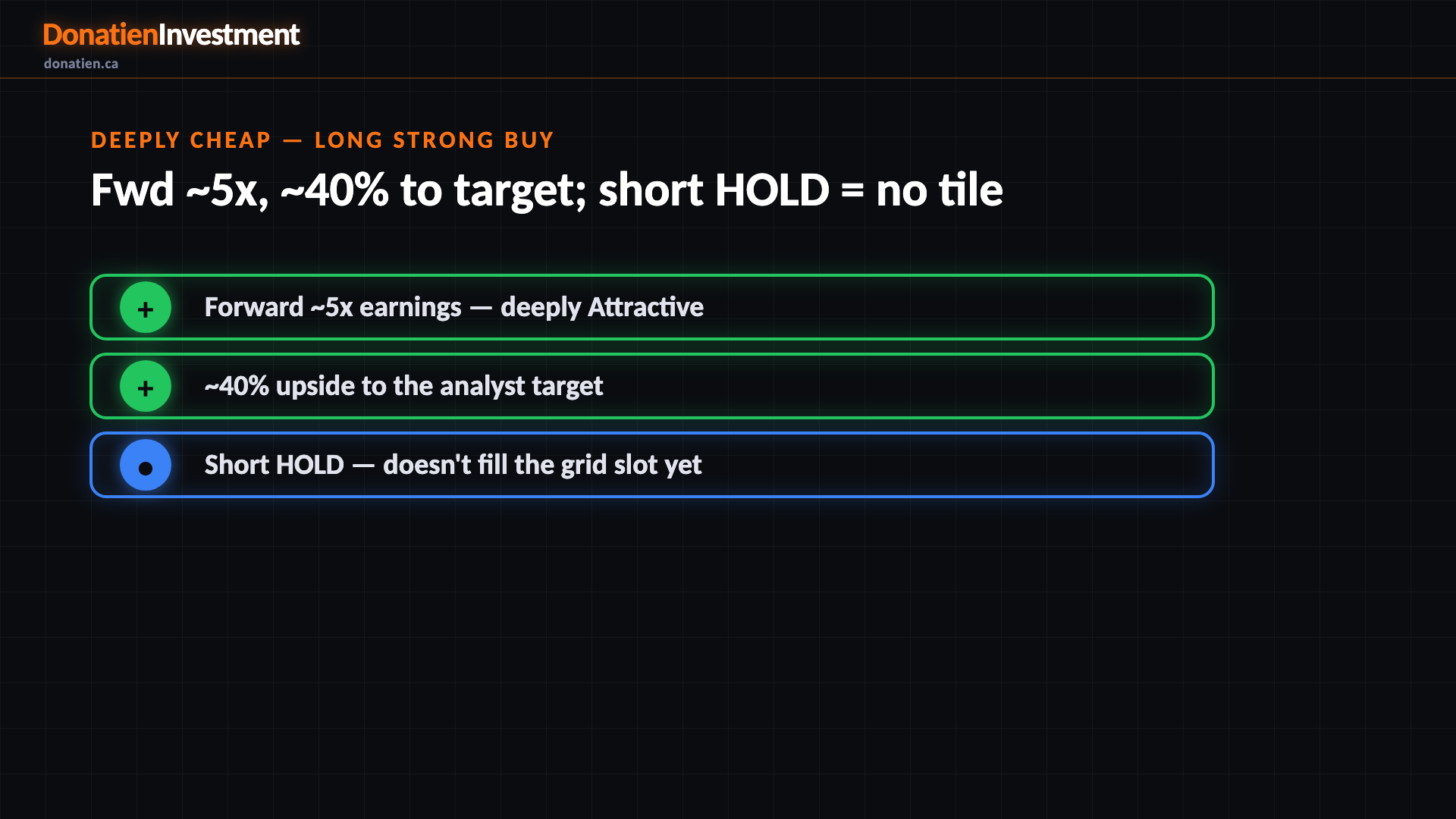 Deeply cheap — long STRONG BUY