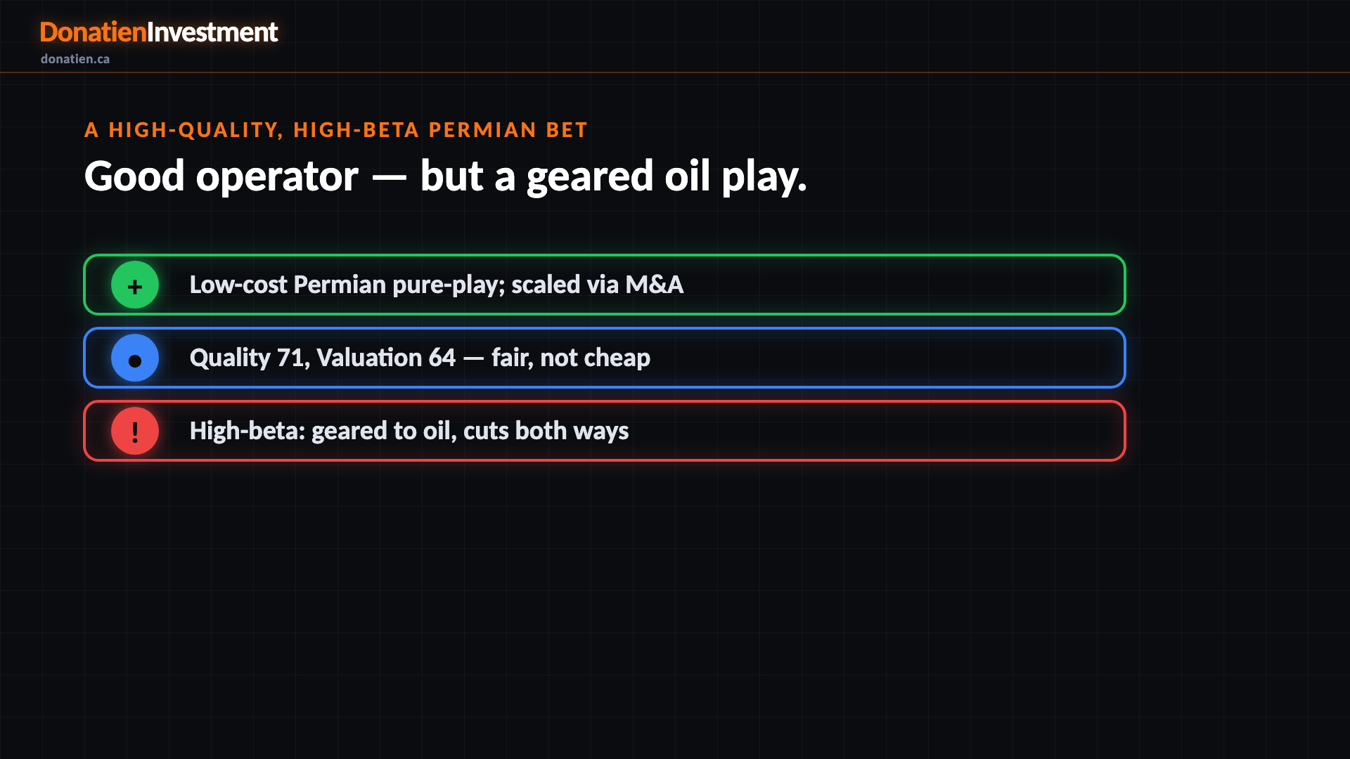 A high-quality, high-beta Permian bet