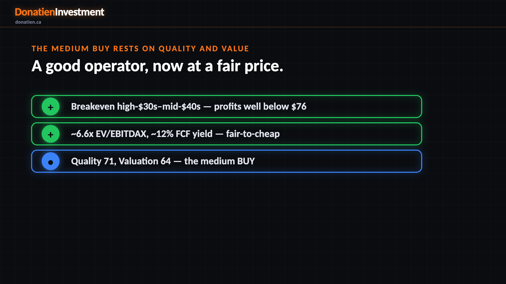 The medium BUY rests on quality and value