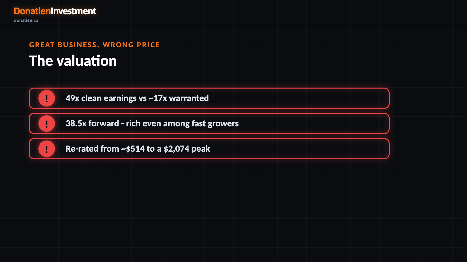 Great business, wrong price