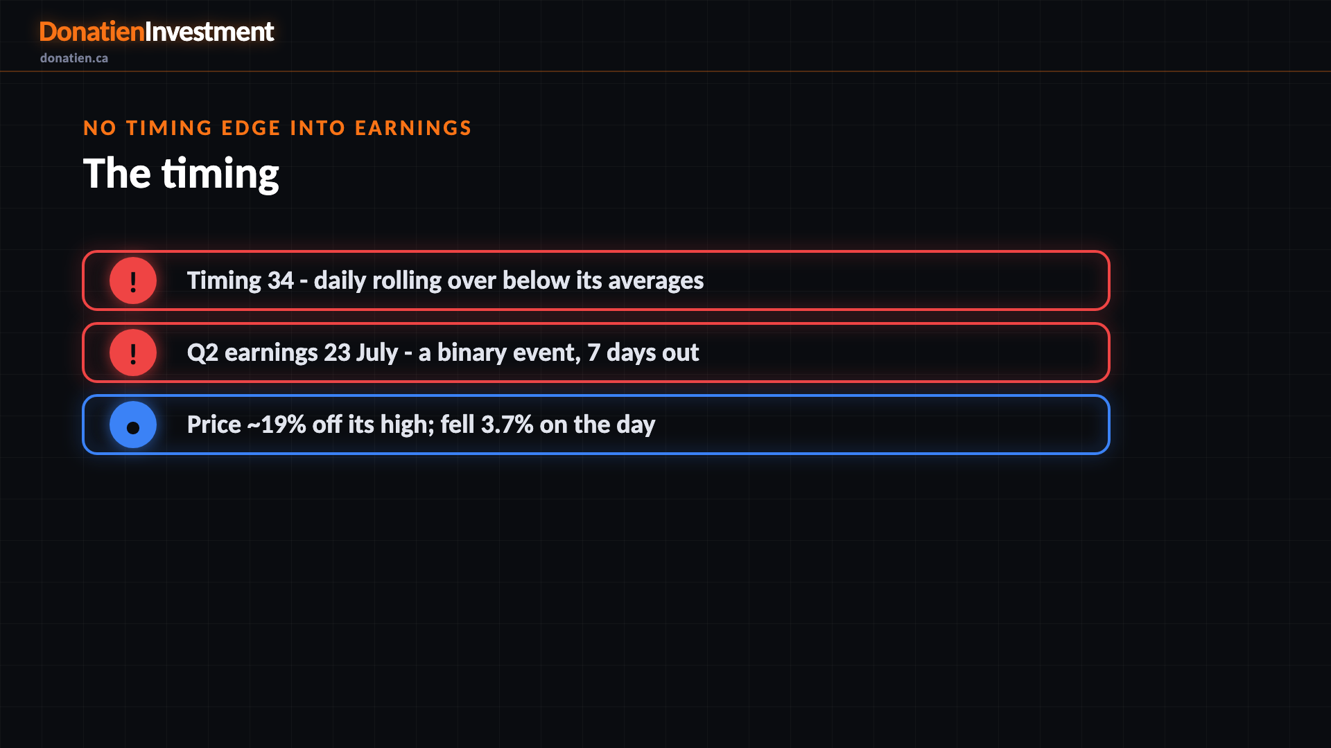 No timing edge into earnings