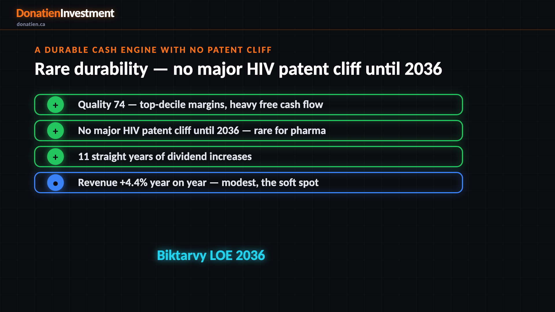 A durable cash engine with no patent cliff