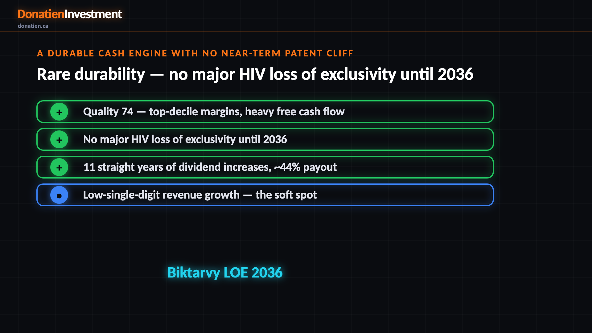 A durable cash engine with no near-term patent cliff