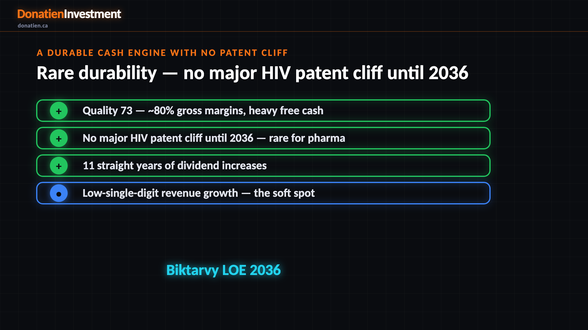 A durable cash engine with no patent cliff