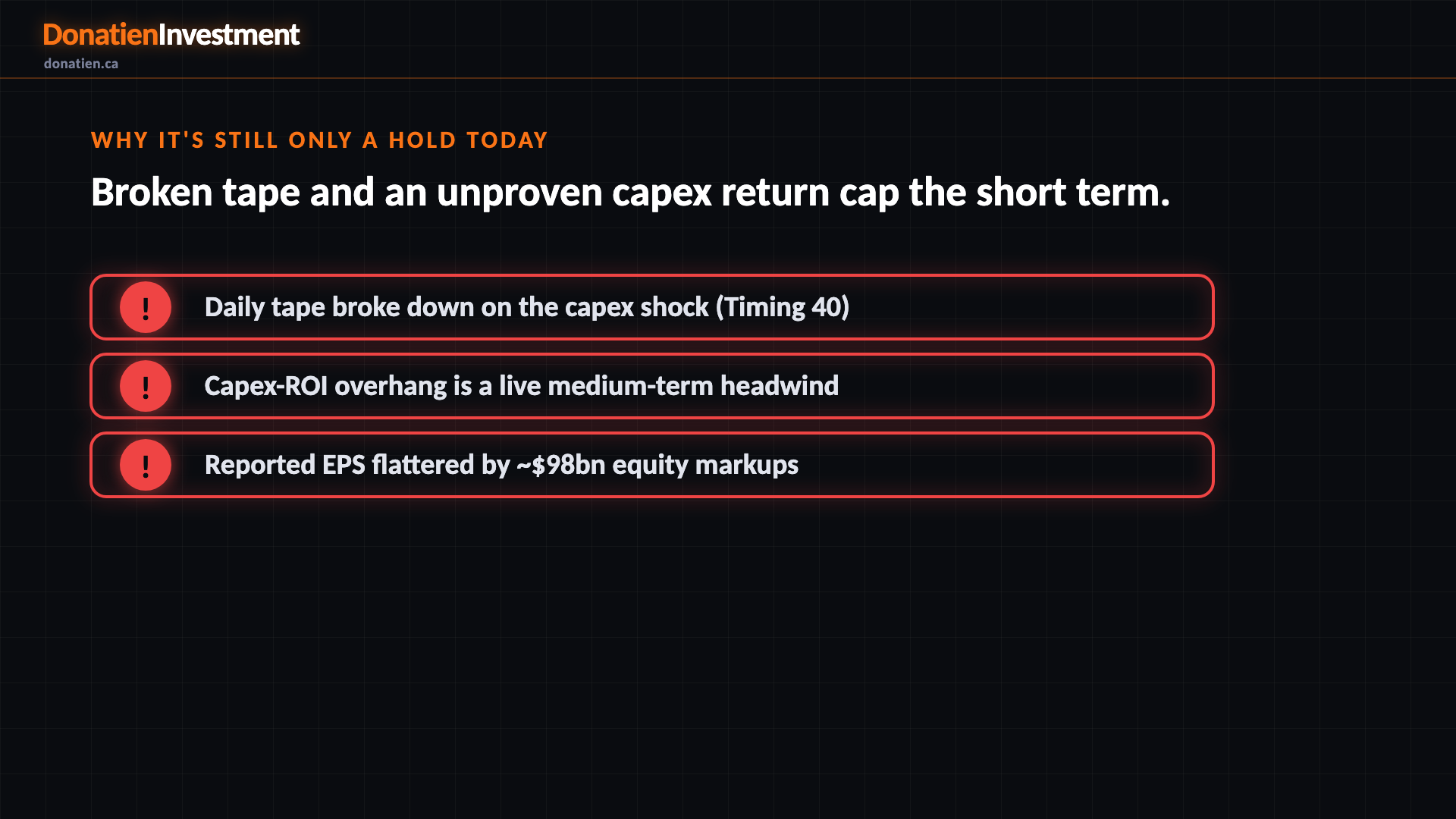 Why it's still only a HOLD today