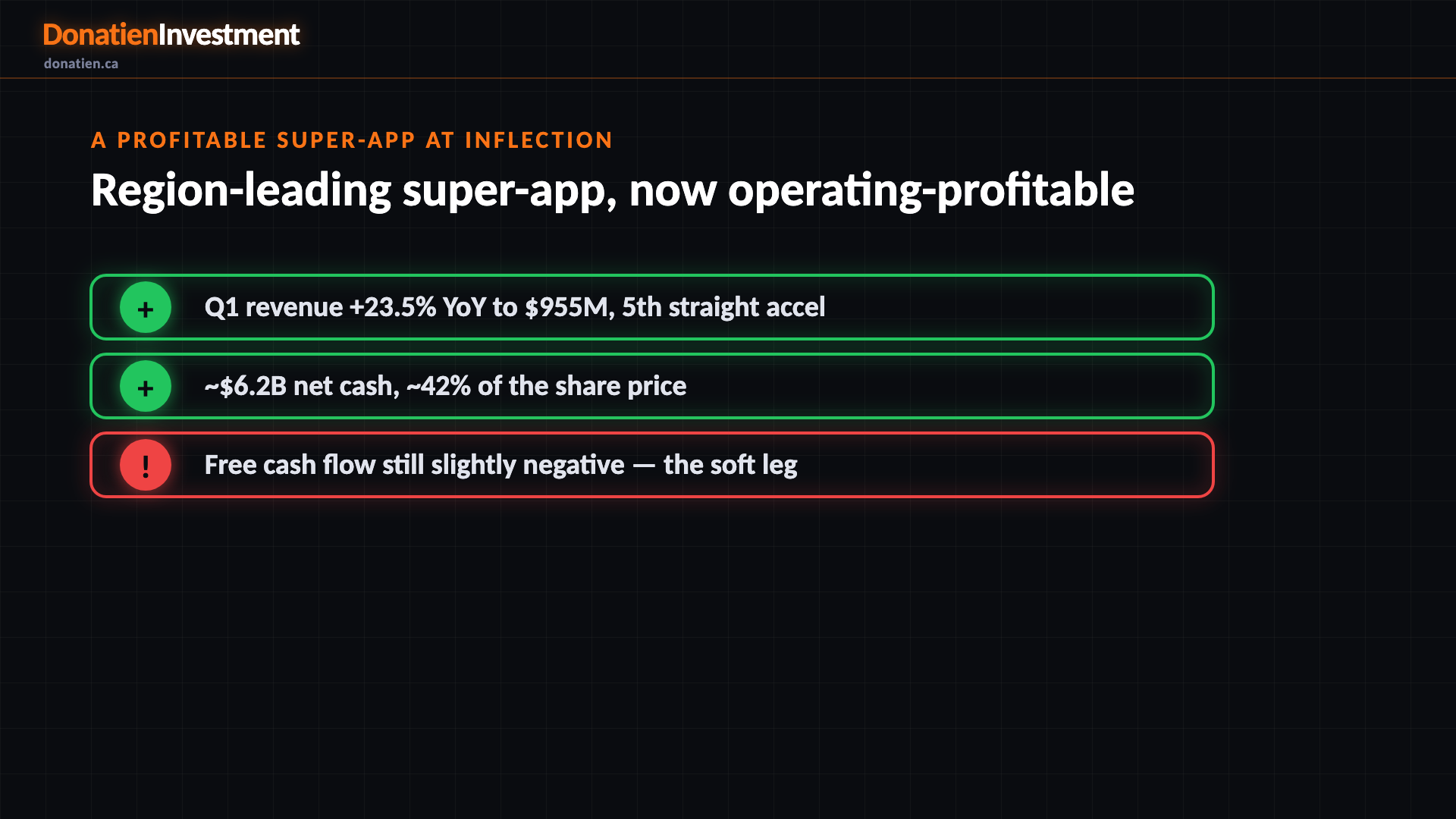 A profitable super-app at inflection