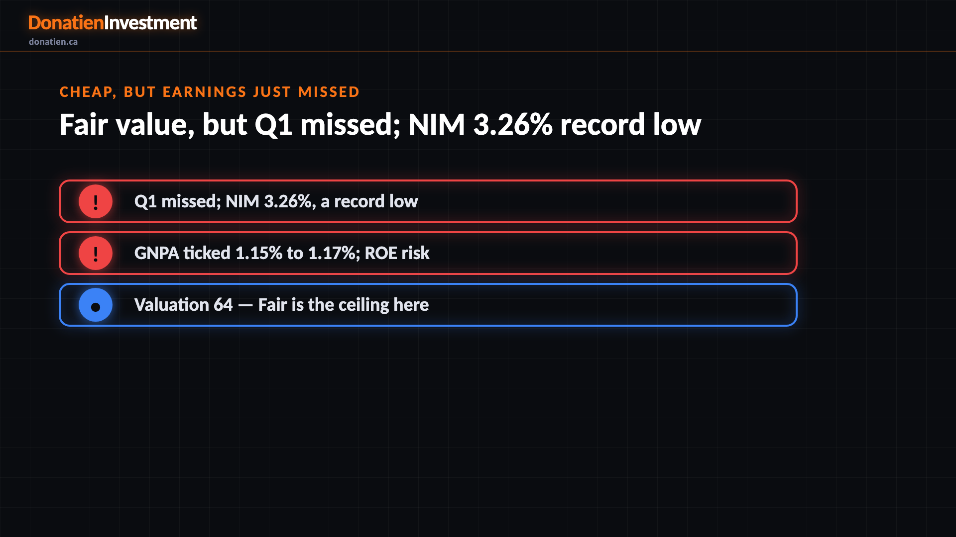 Cheap, but earnings just missed