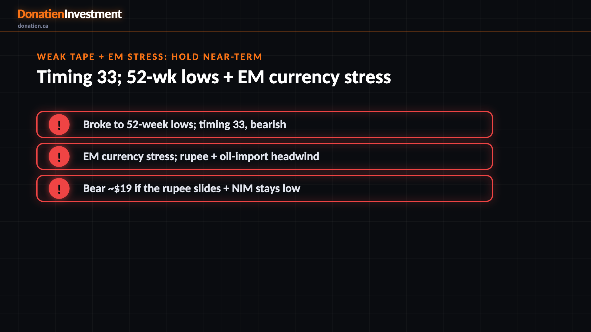 Weak tape + EM stress: HOLD near-term
