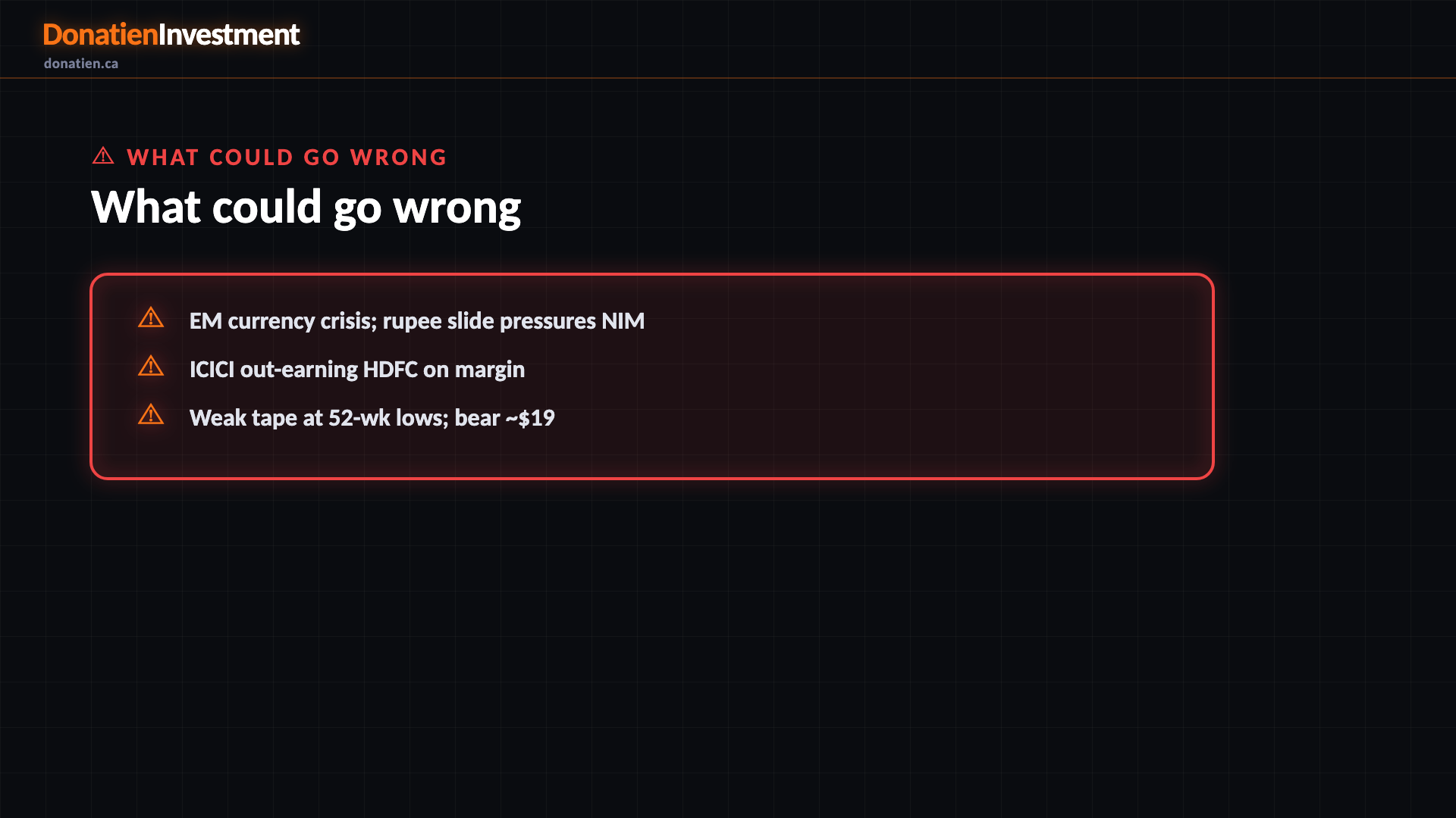 What could go wrong — Donatien Investment