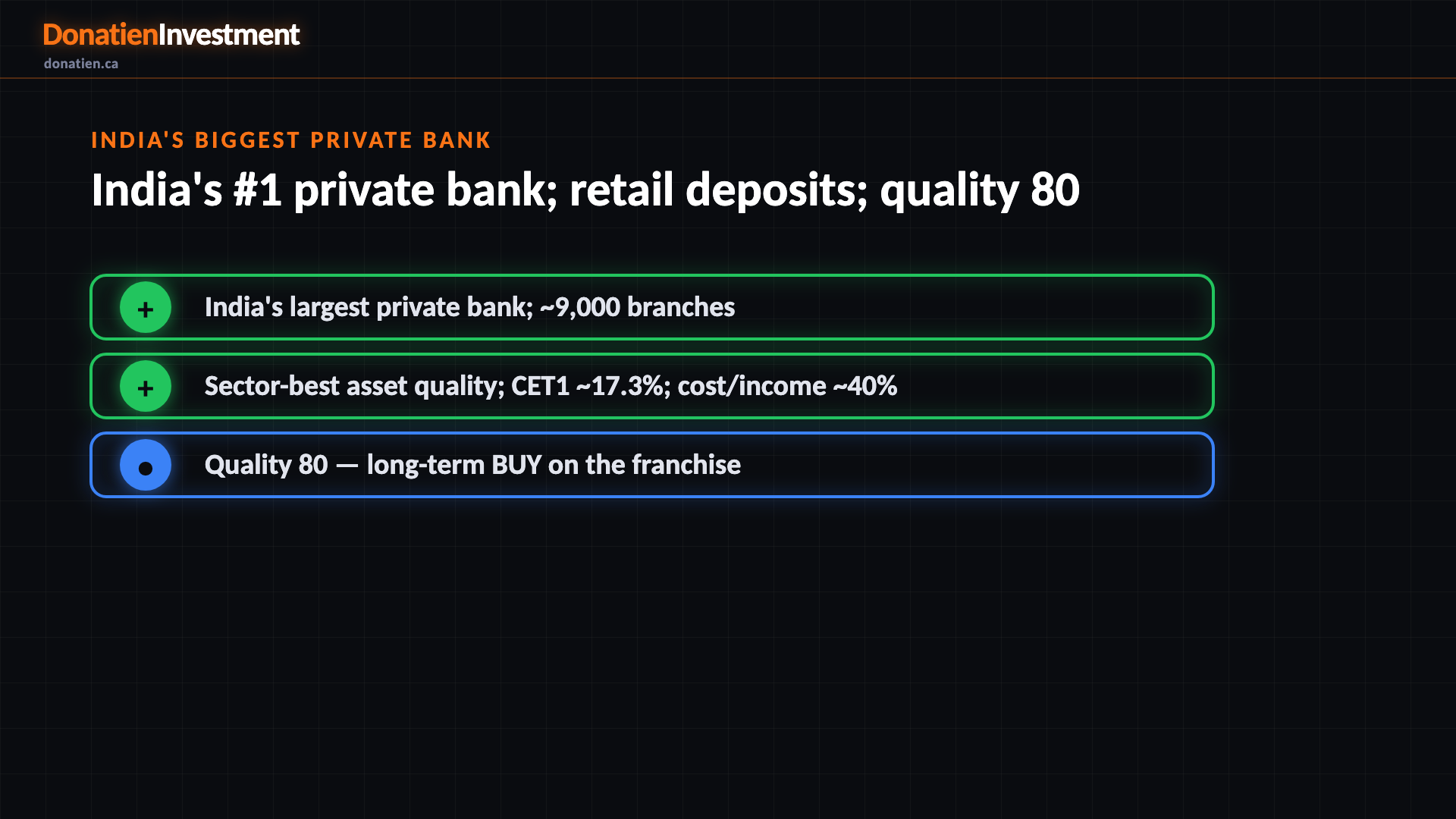 India's biggest private bank