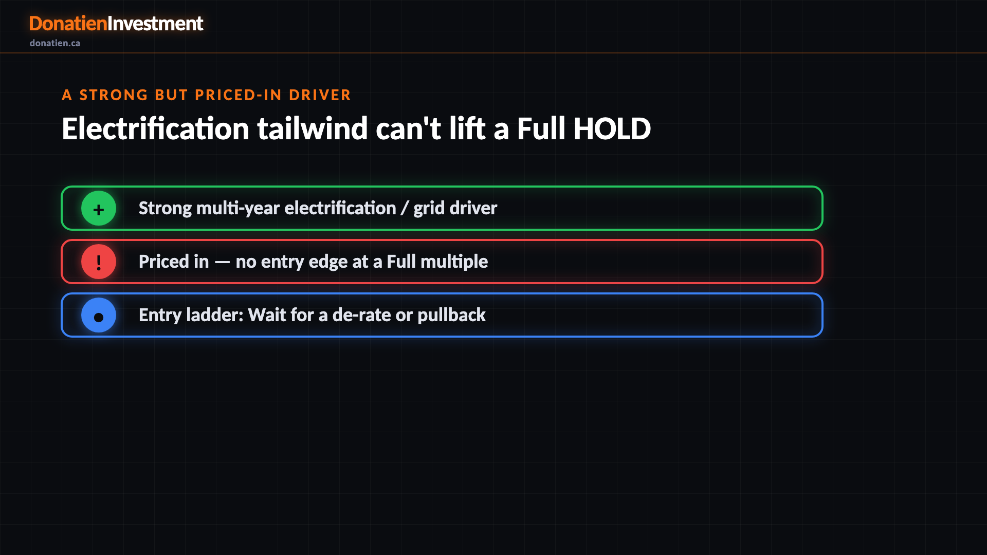 A strong but priced-in driver