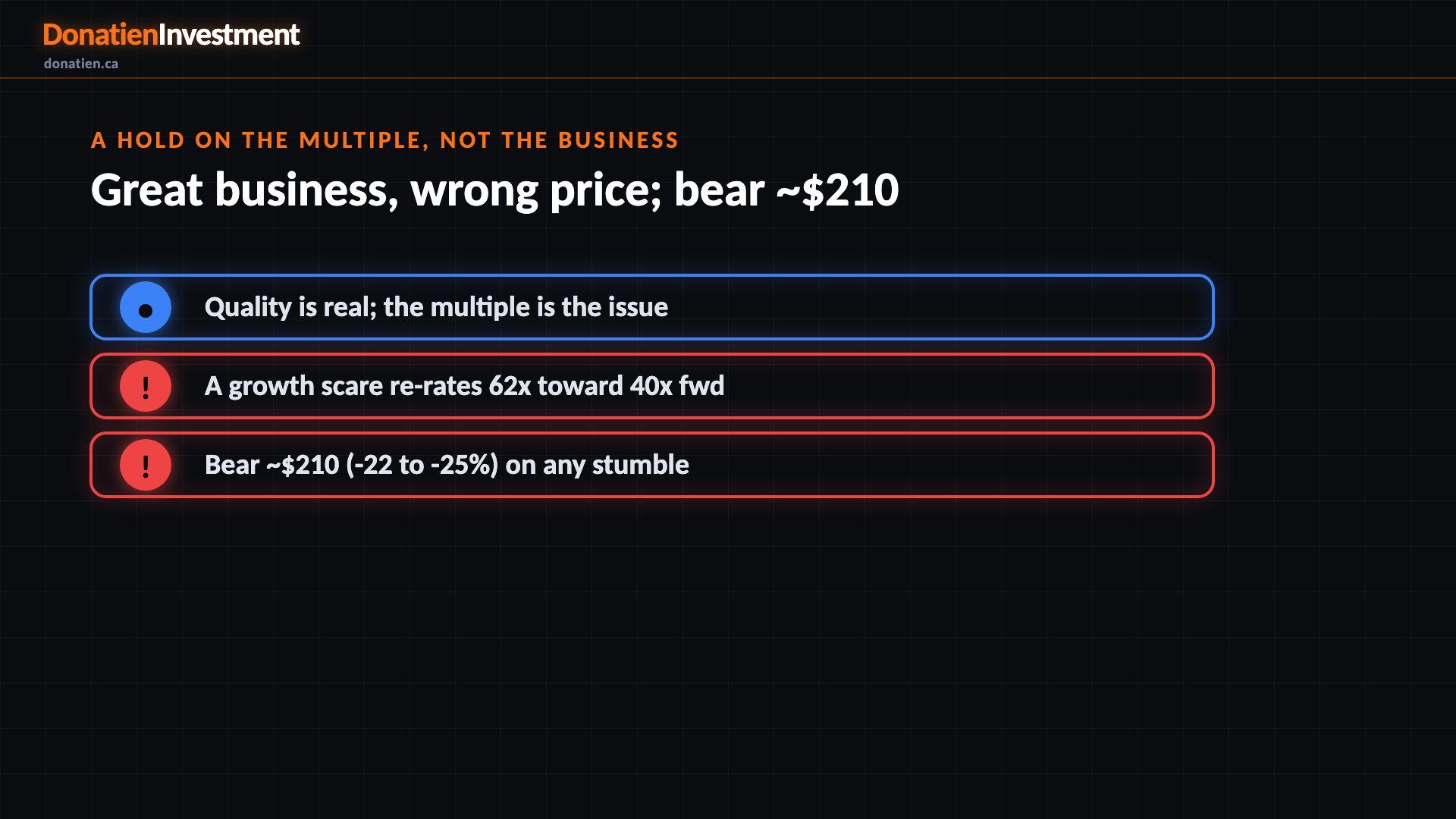 A hold on the multiple, not the business