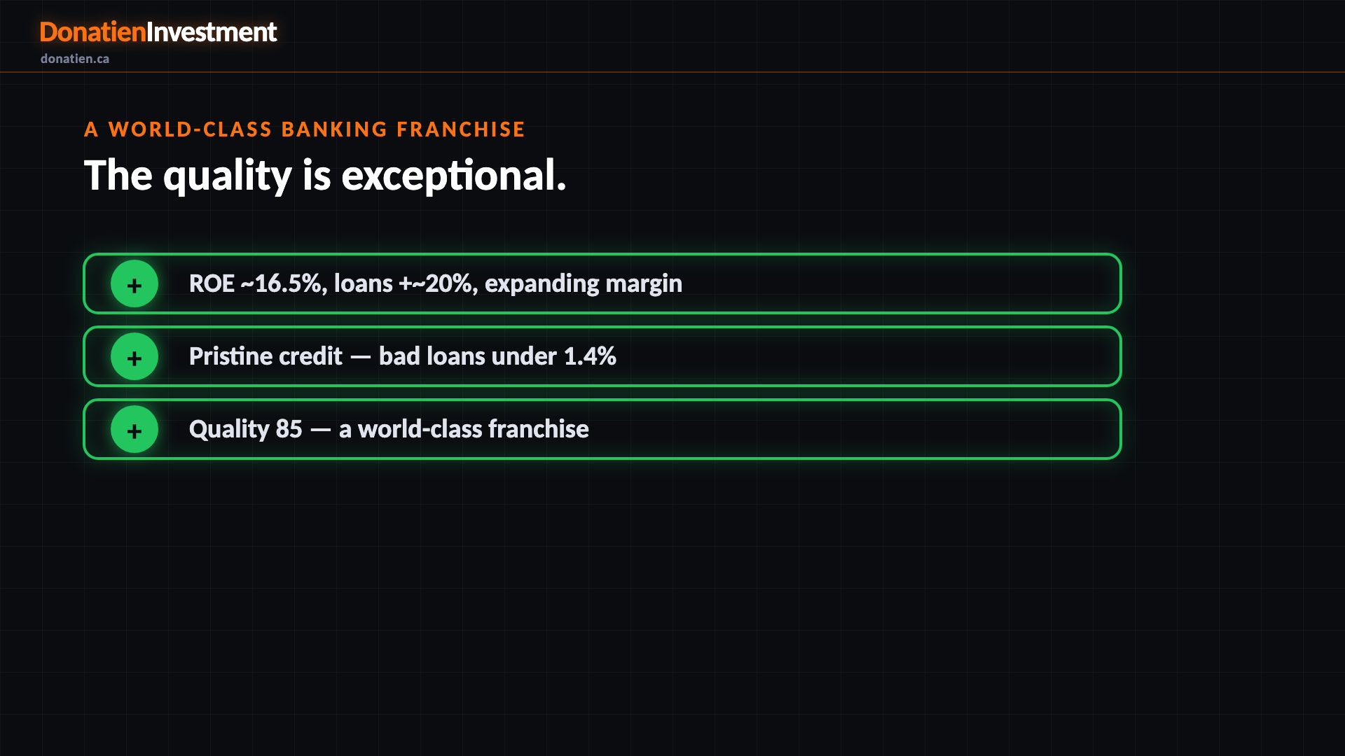 A world-class banking franchise