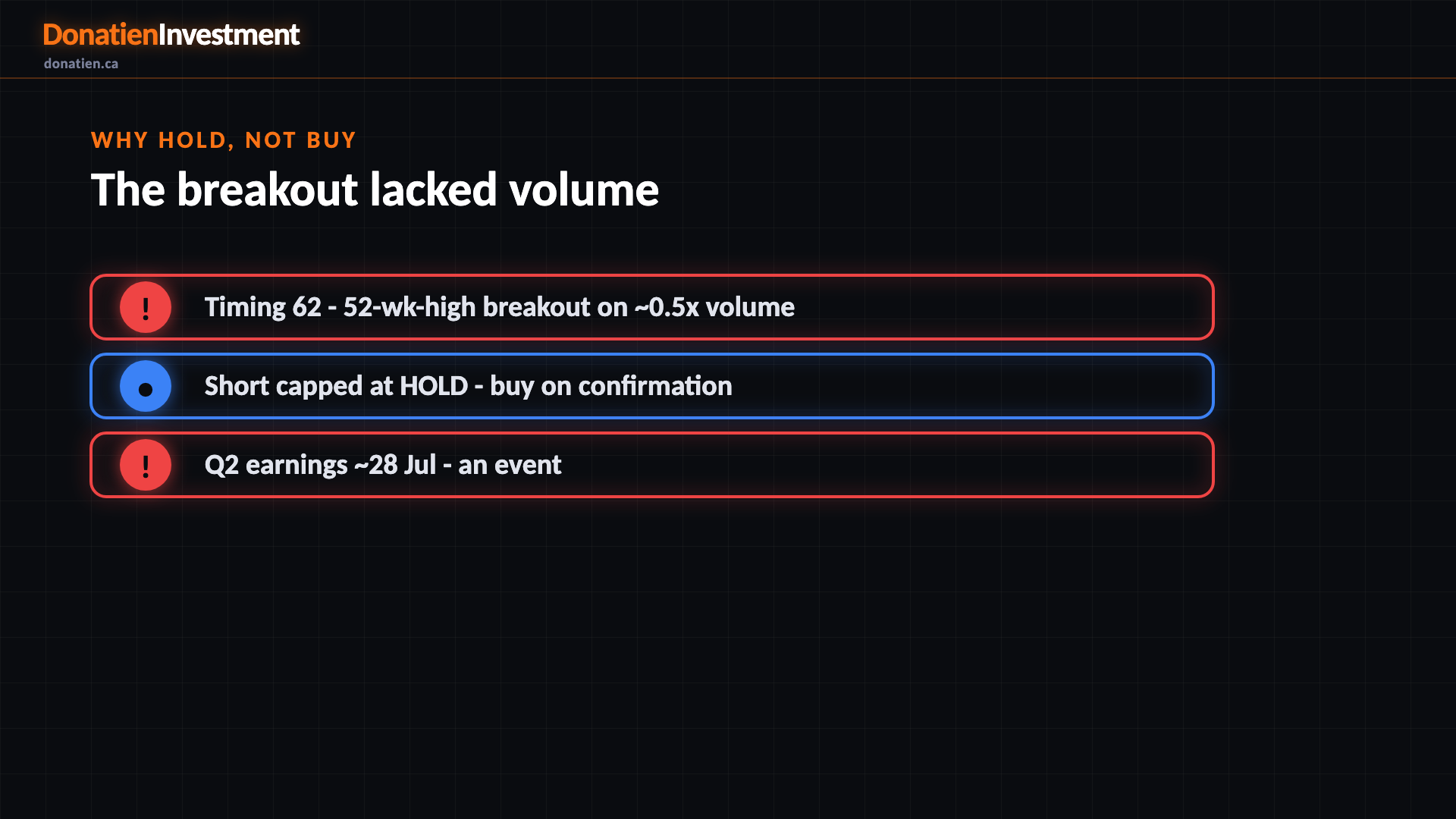 Why Hold, not Buy