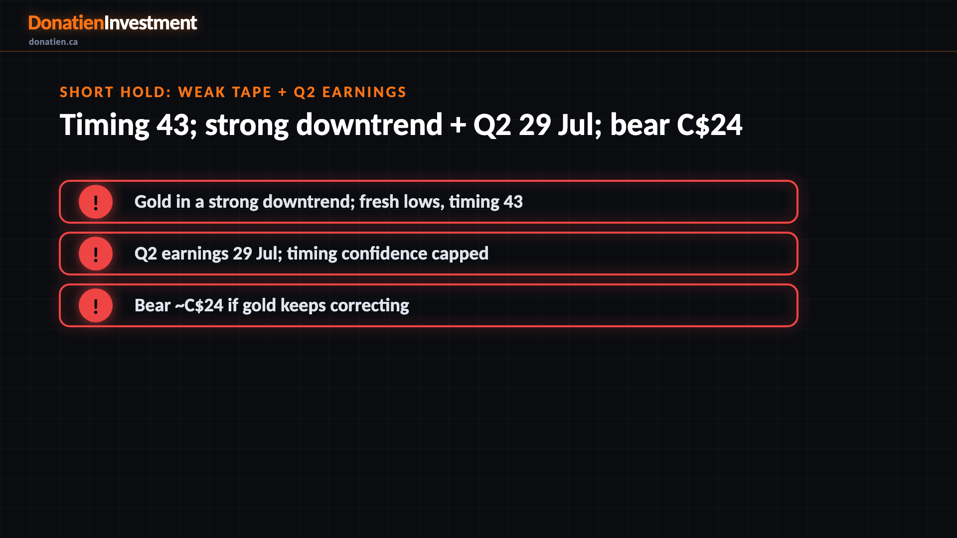 Short HOLD: weak tape + Q2 earnings