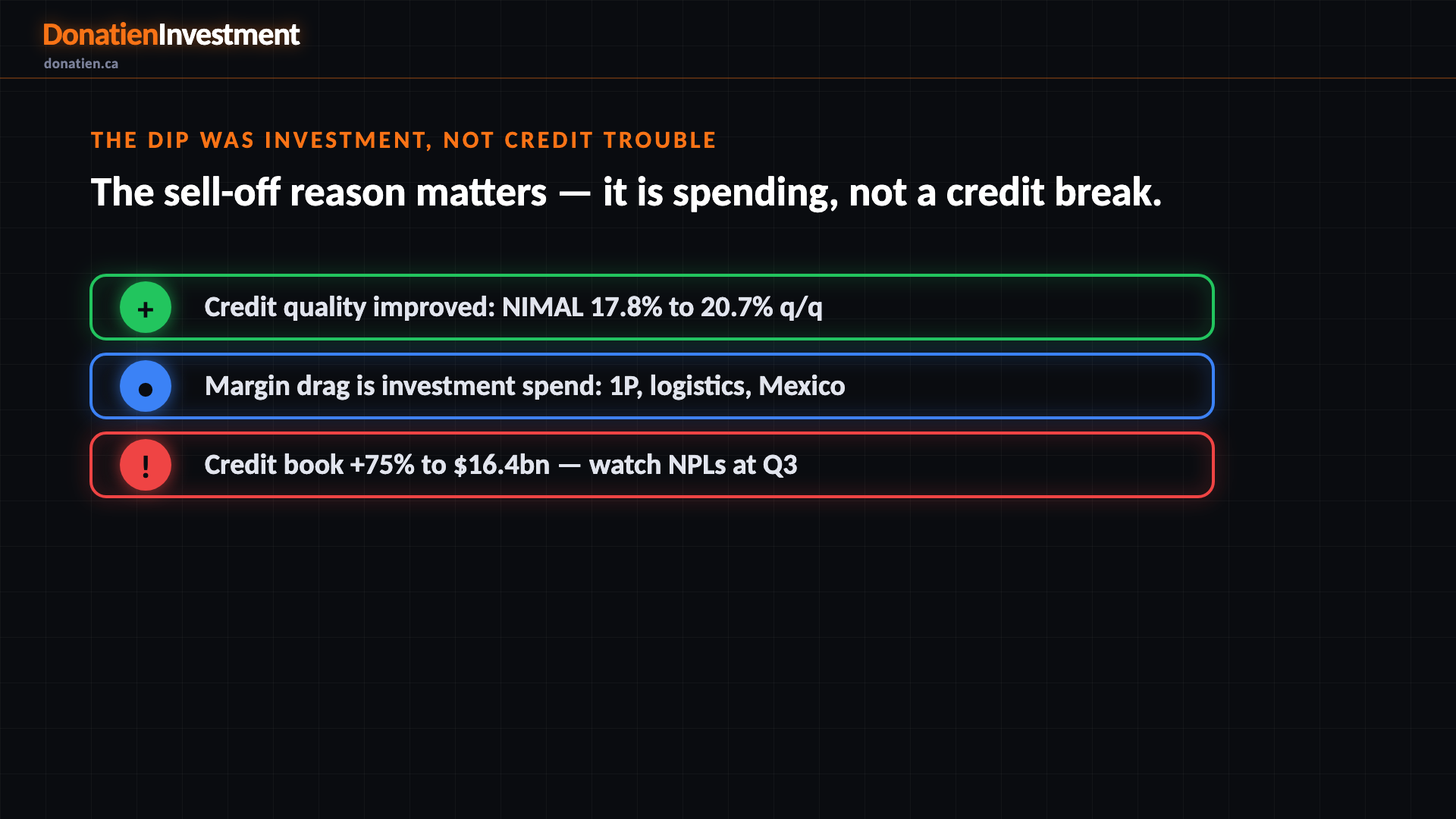 The dip was investment, not credit trouble
