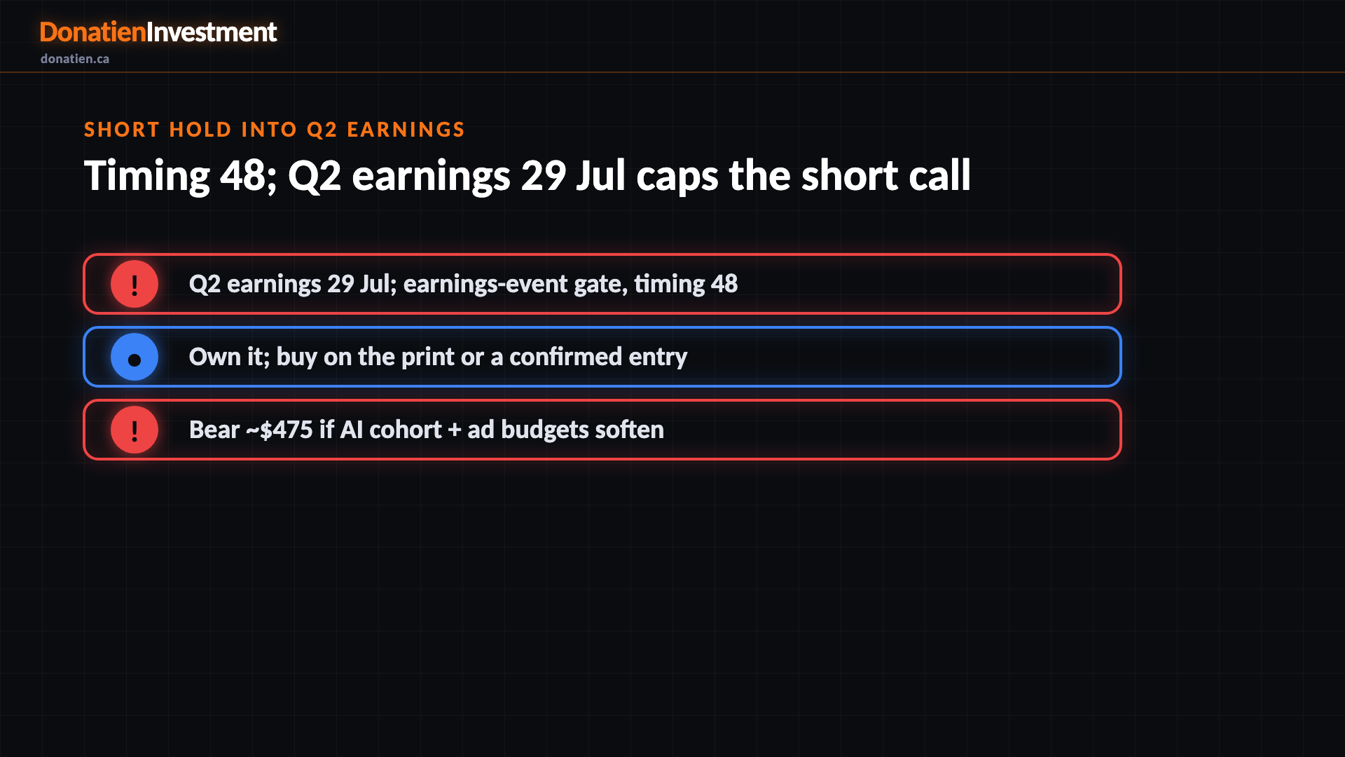 Short HOLD into Q2 earnings