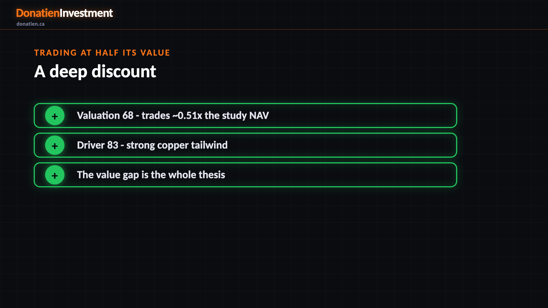 Trading at half its value