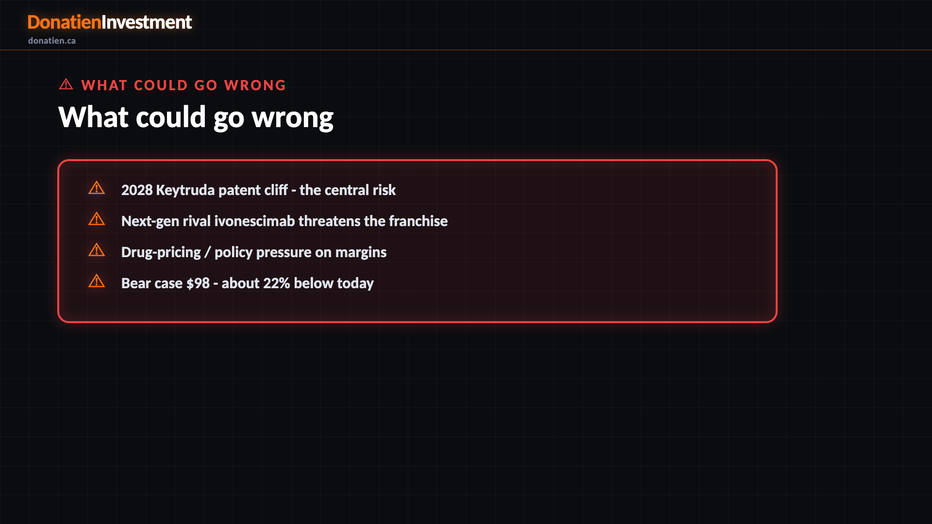 What could go wrong — Donatien Investment