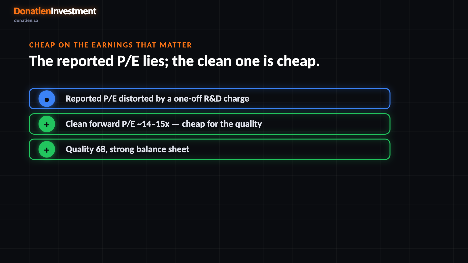 Cheap on the earnings that matter