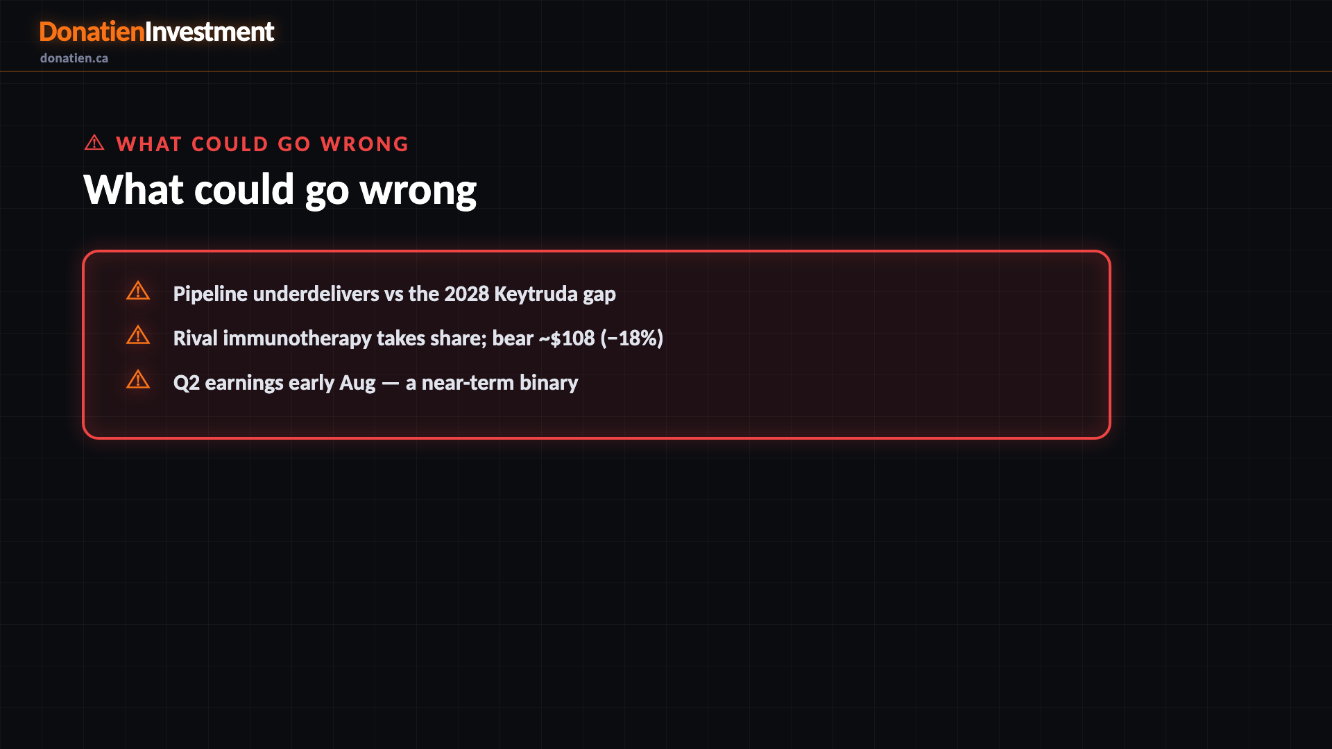 What could go wrong — Donatien Investment