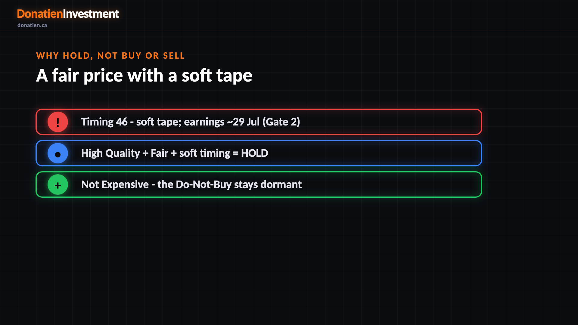 Why Hold, not Buy or Sell