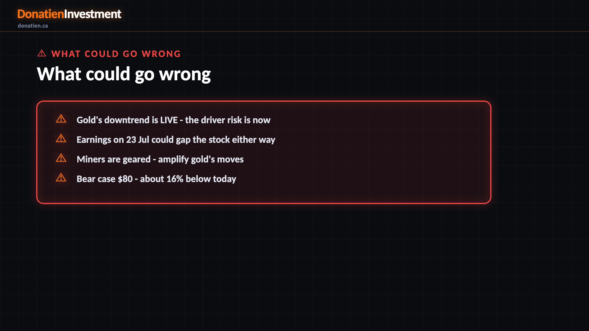 What could go wrong — Donatien Investment
