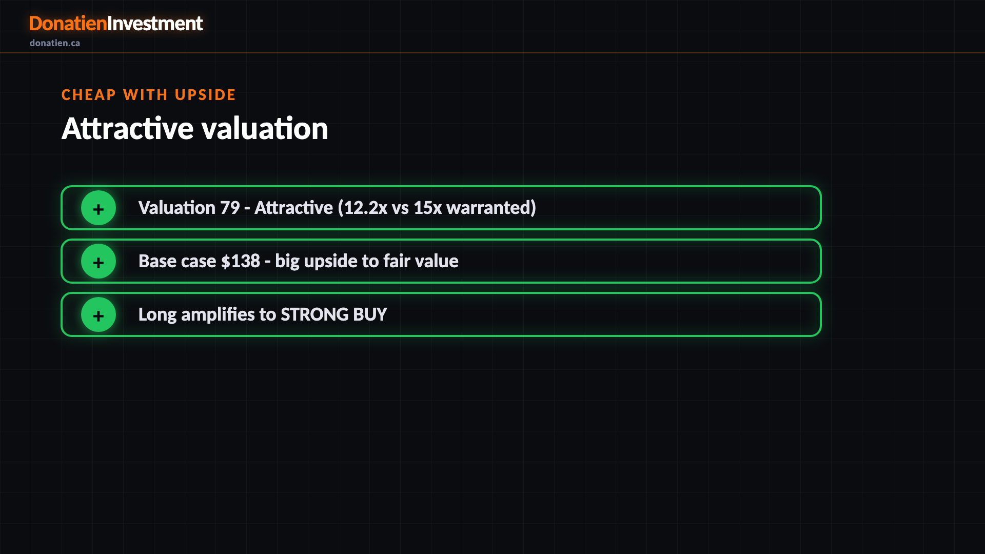 Cheap with upside