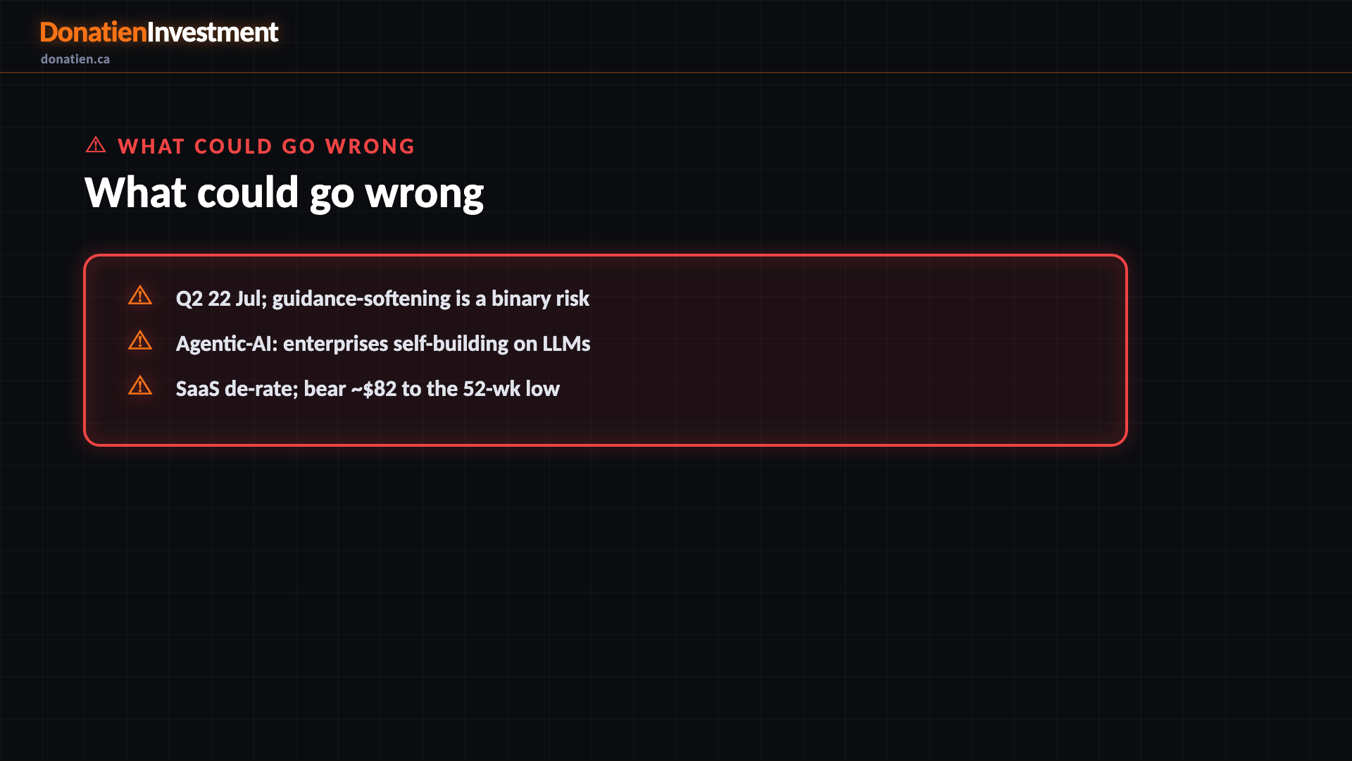 What could go wrong — Donatien Investment