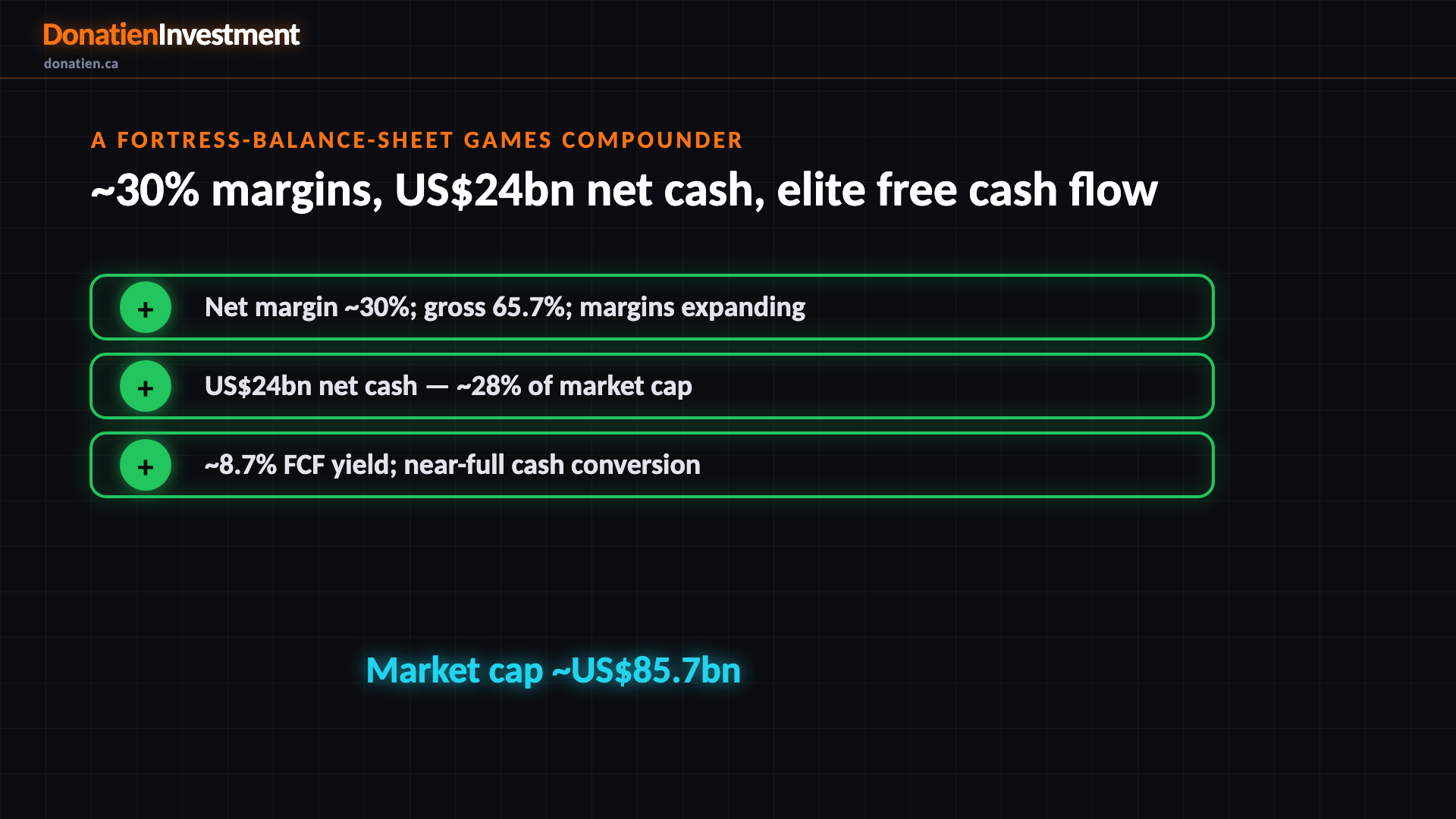 A fortress-balance-sheet games compounder