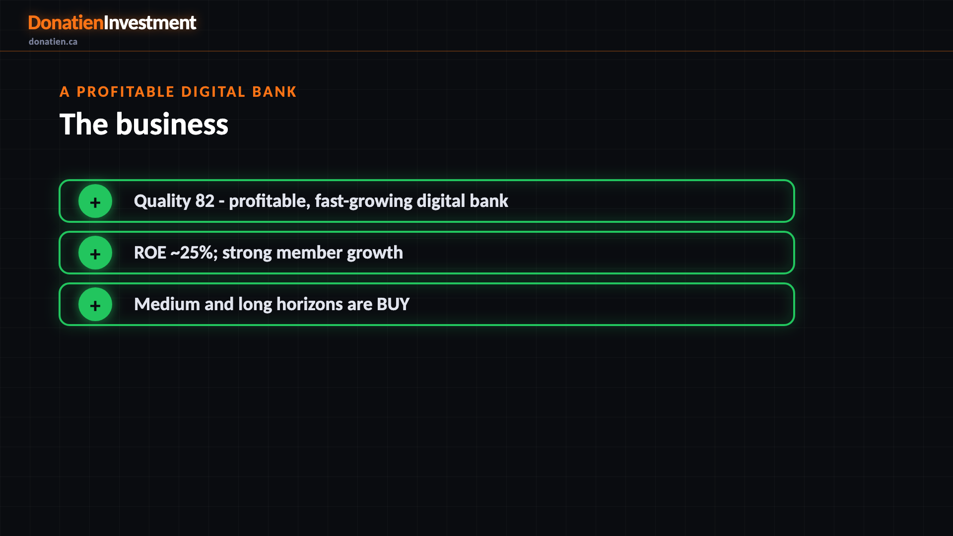A profitable digital bank