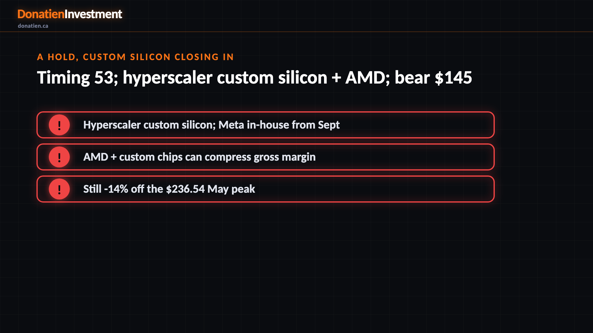 A hold, custom silicon closing in