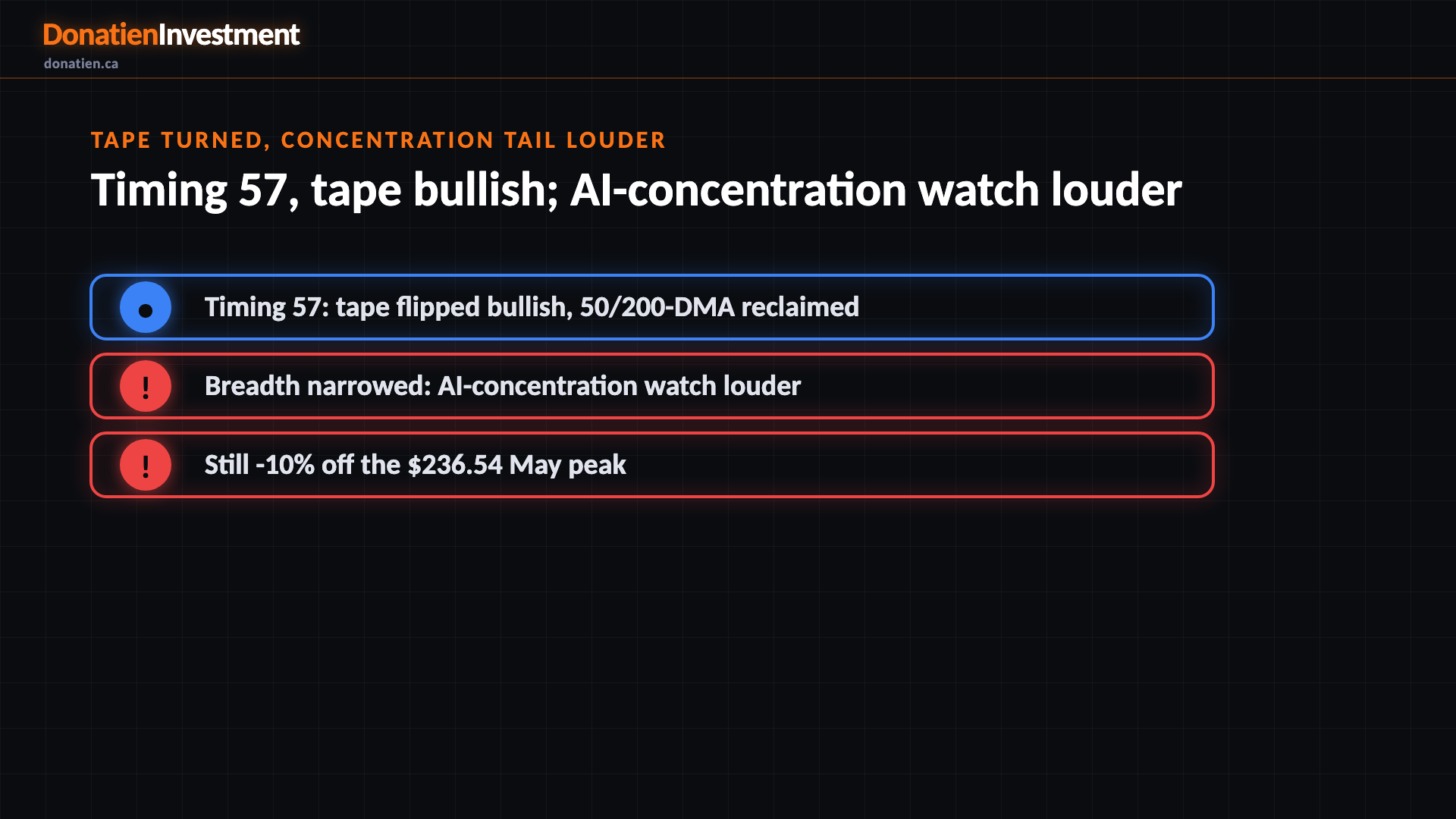 Tape turned, concentration tail louder