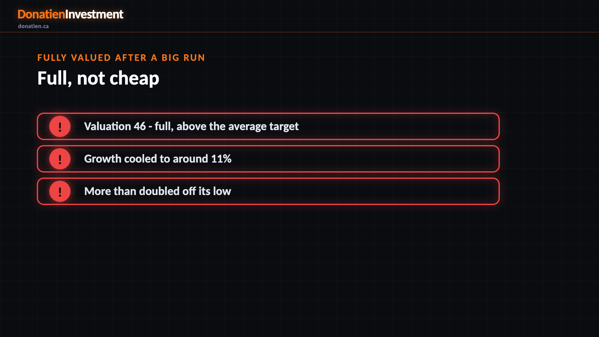 Fully valued after a big run