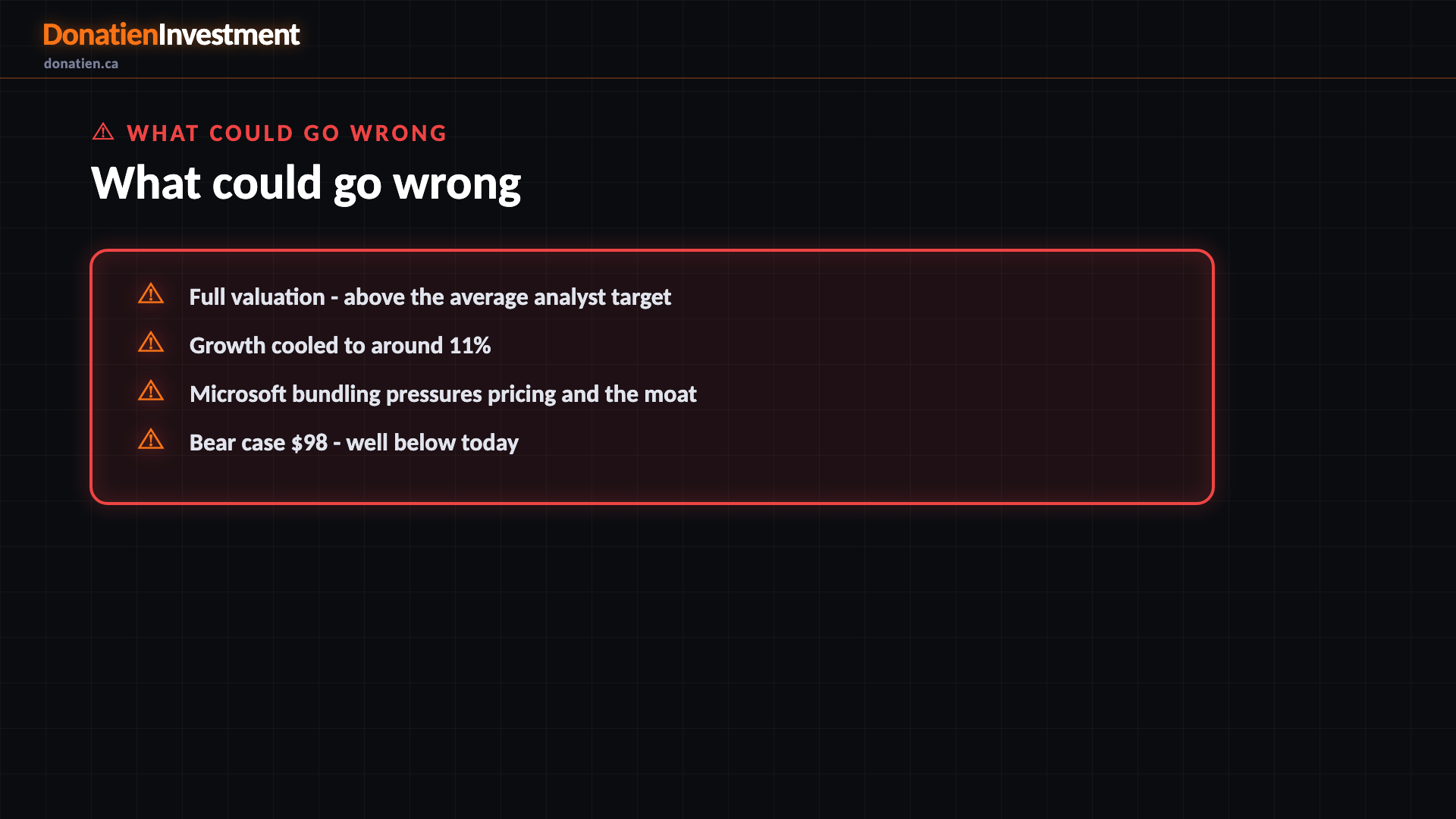 What could go wrong — Donatien Investment