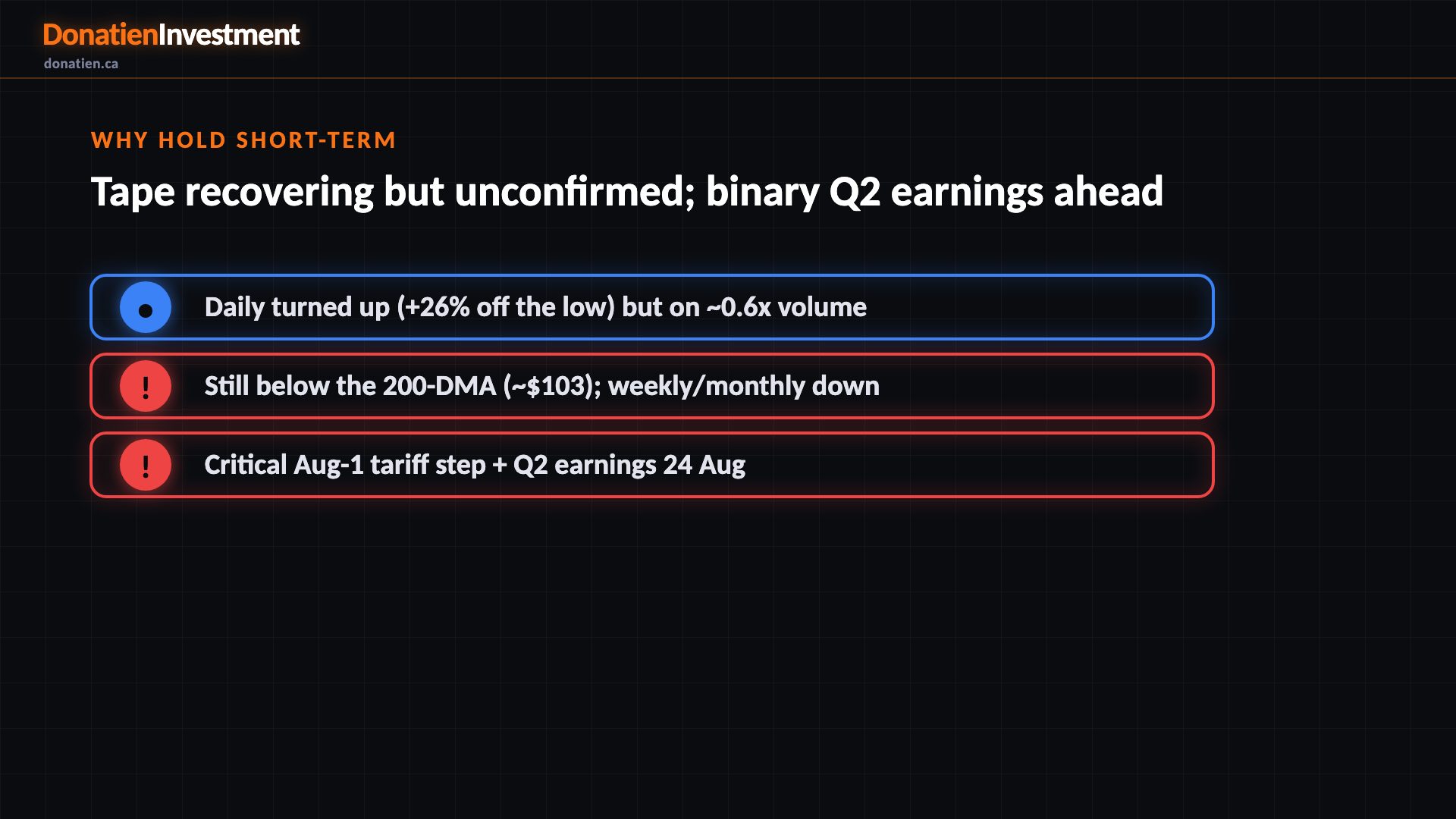 Why hold short-term