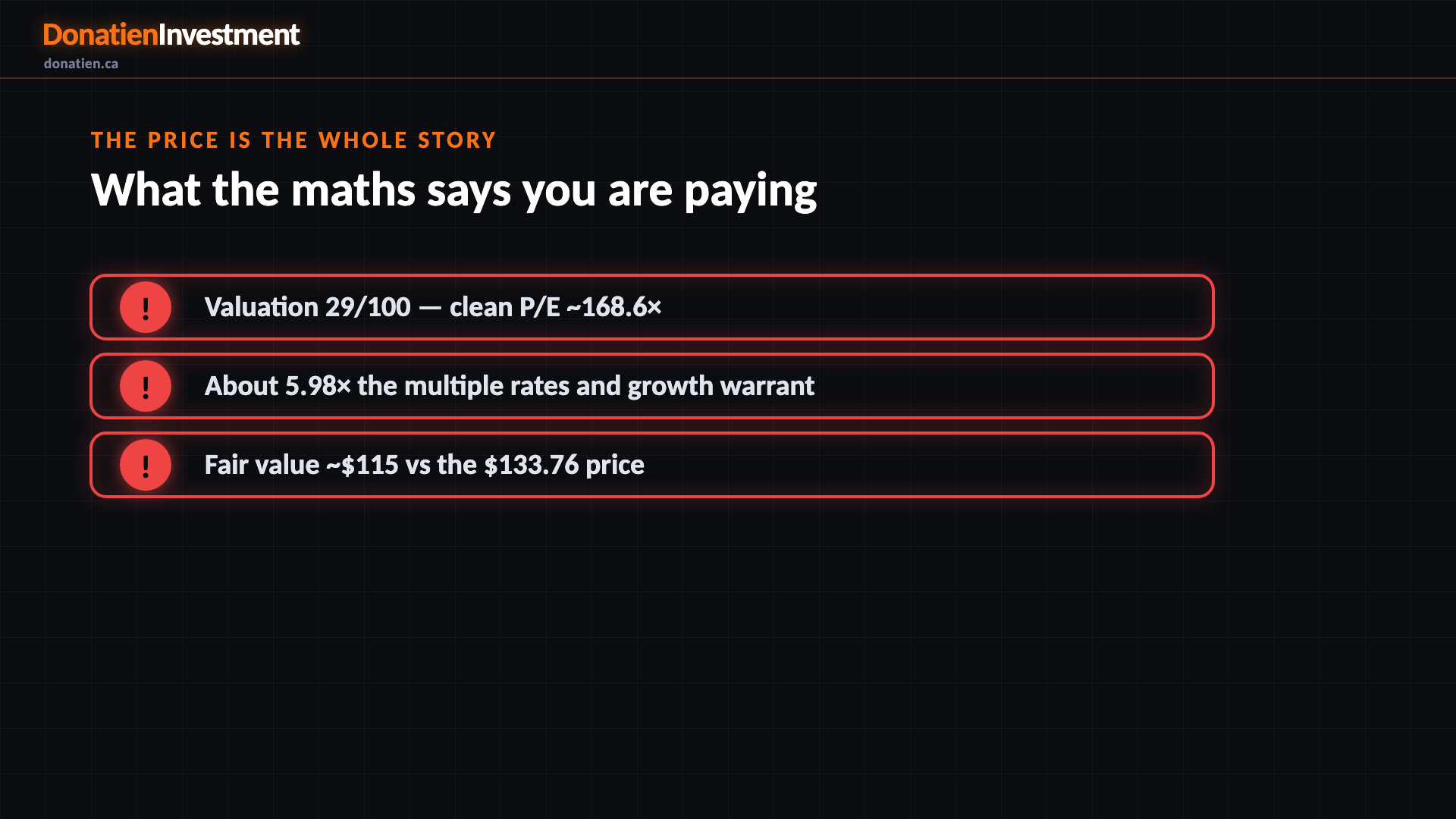 The price is the whole story