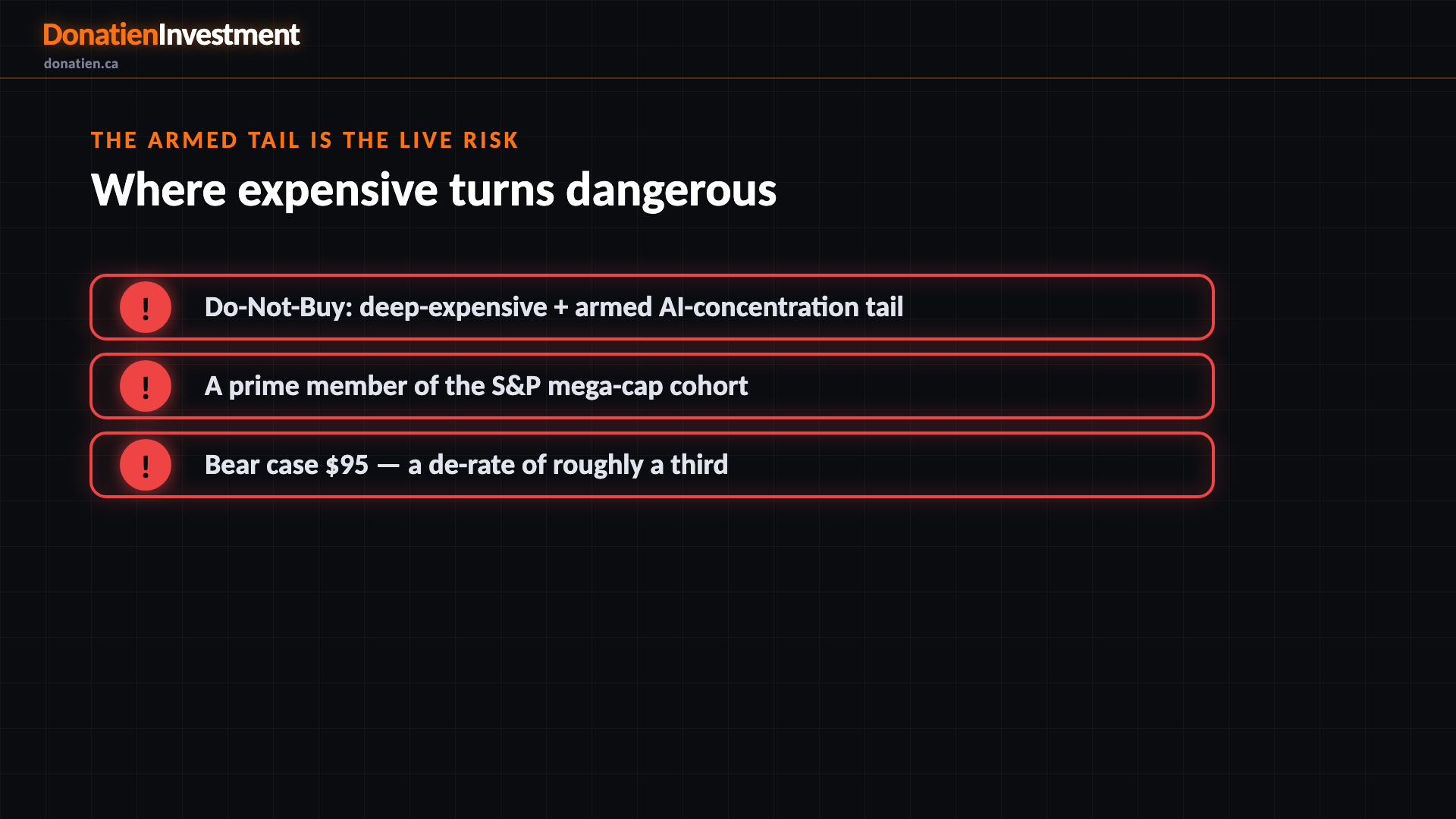 The armed tail is the live risk