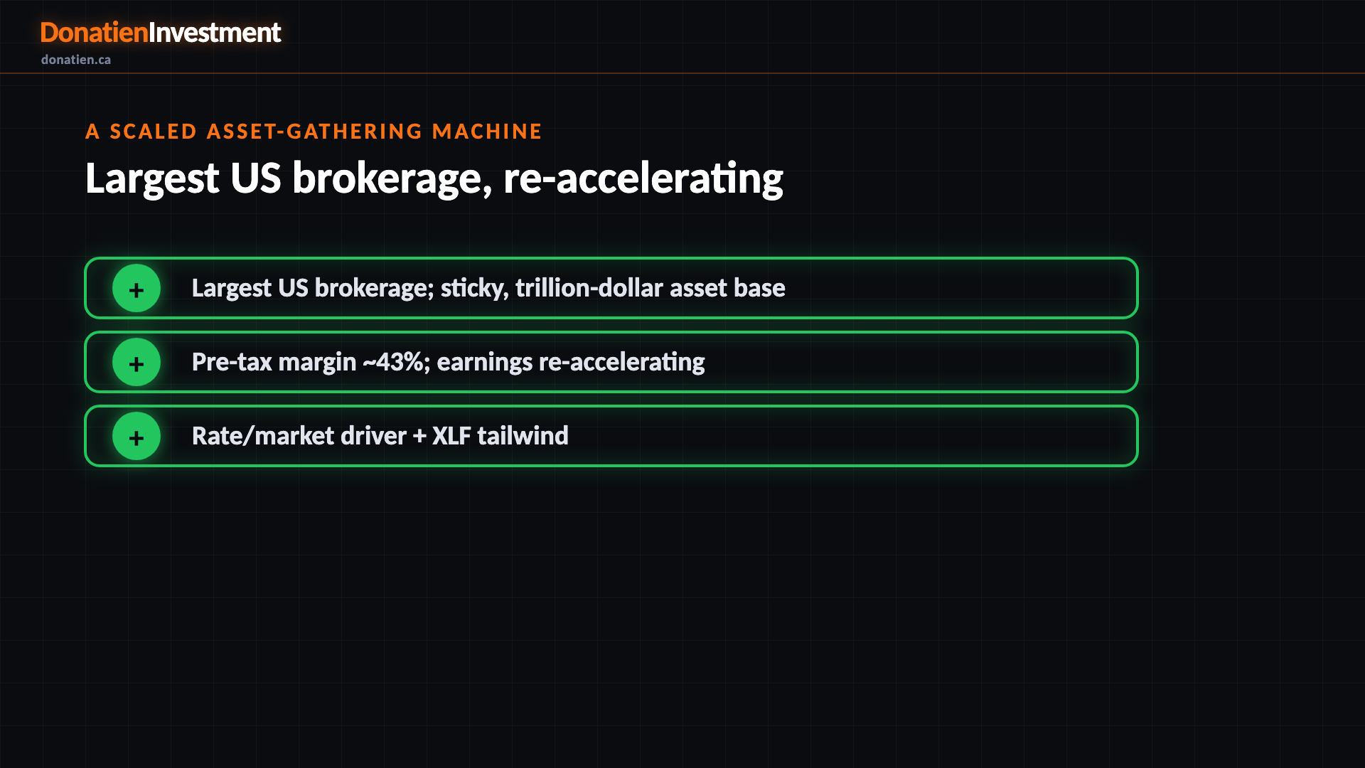 A scaled asset-gathering machine