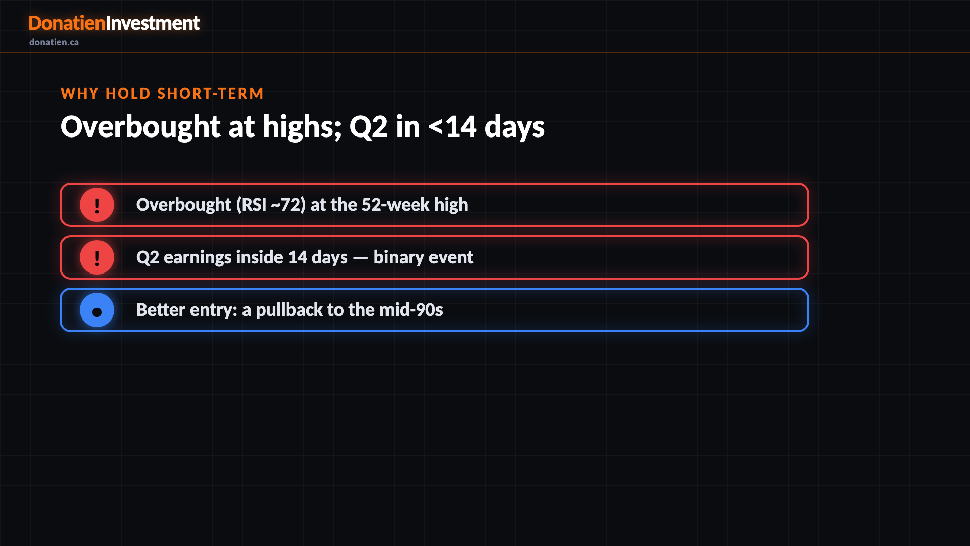 Why hold short-term