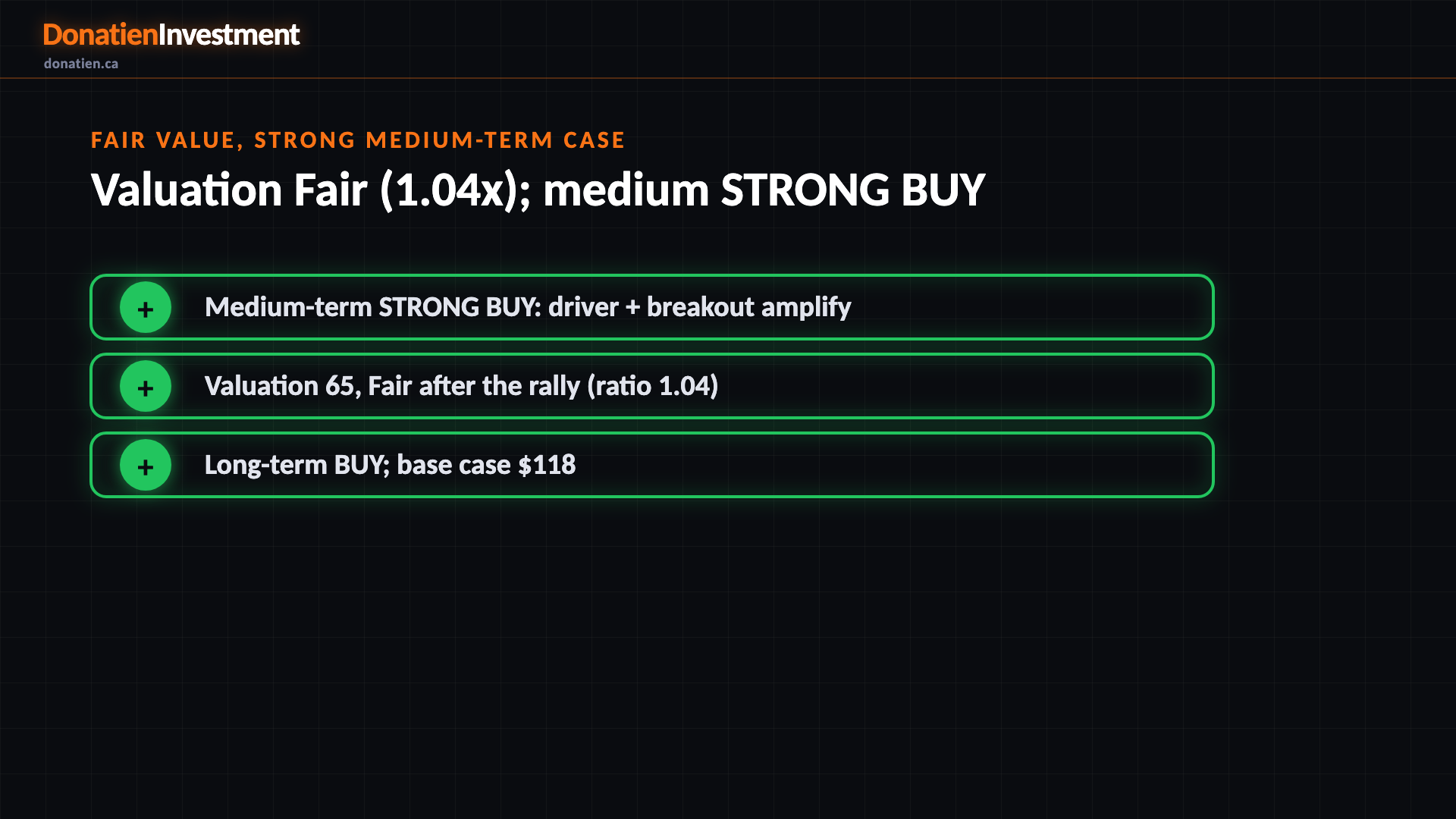 Fair value, strong medium-term case