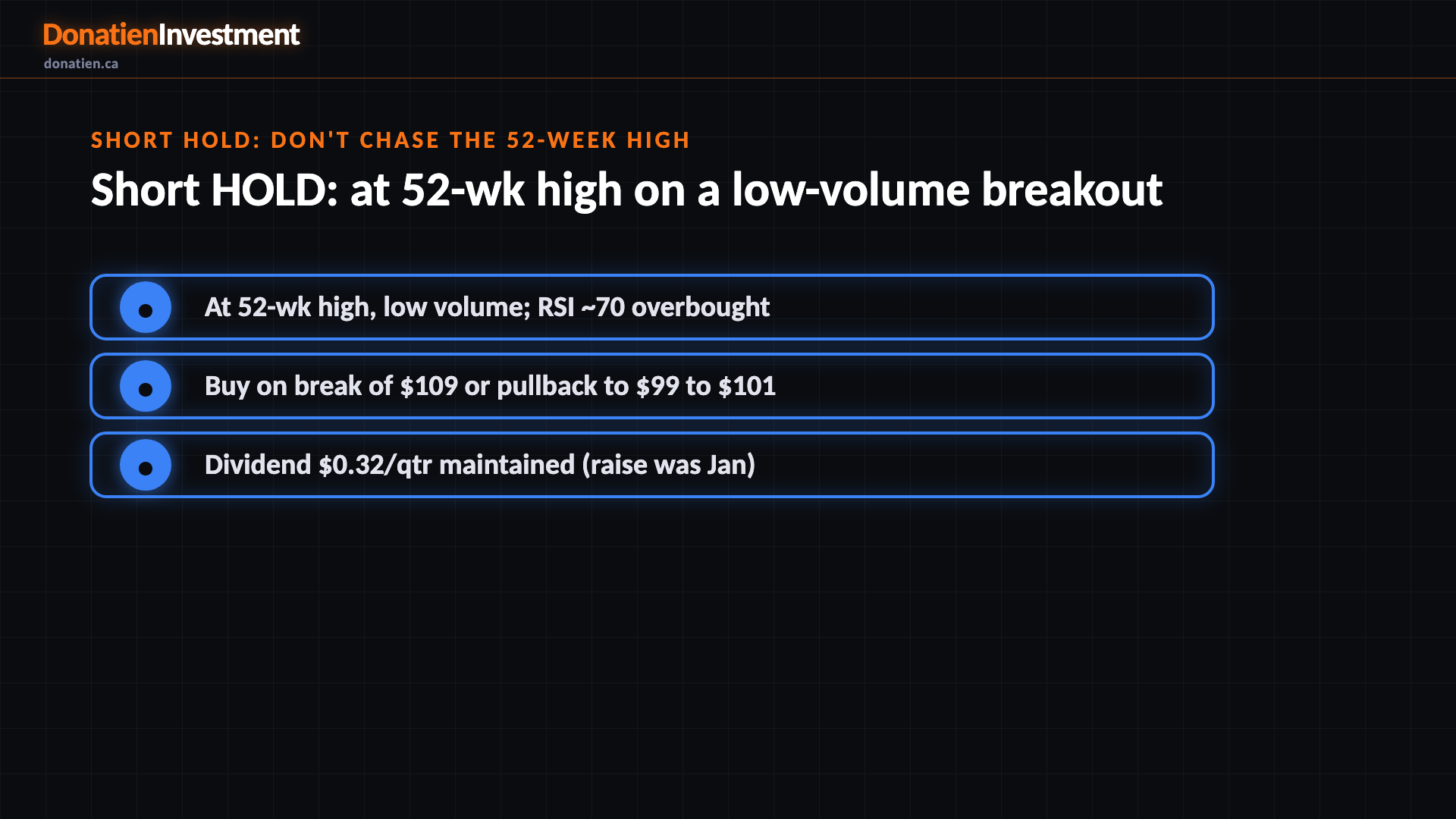 Short HOLD: don't chase the 52-week high