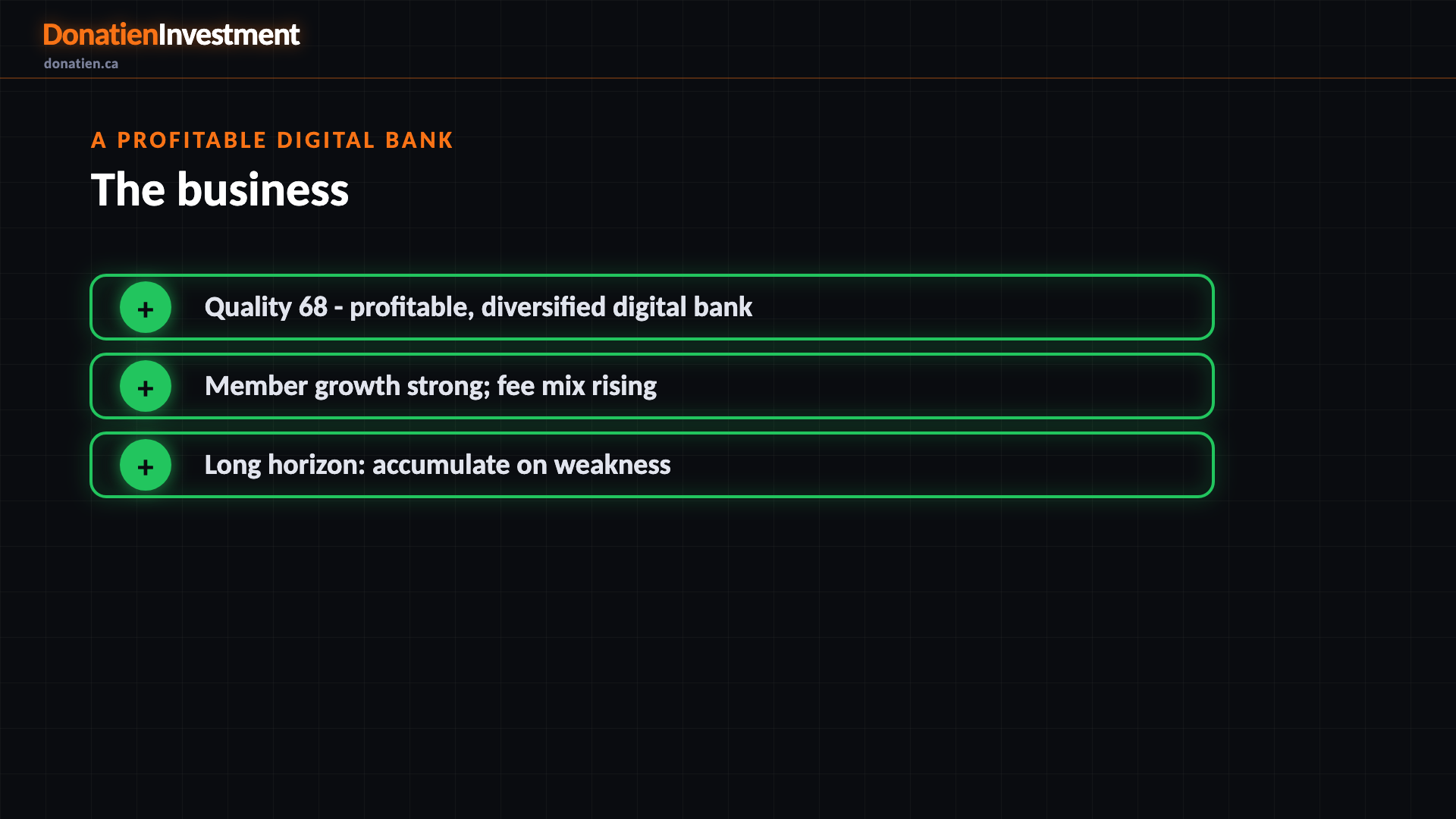 A profitable digital bank