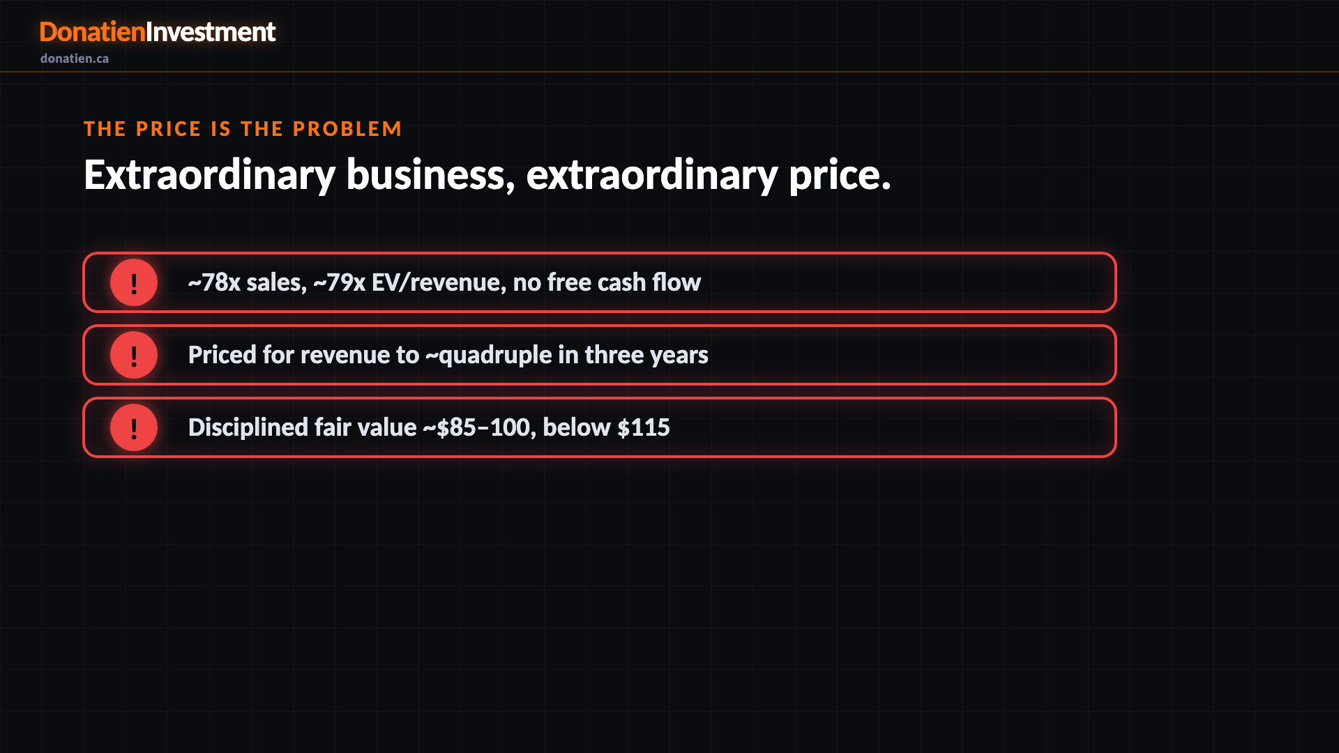The price is the problem