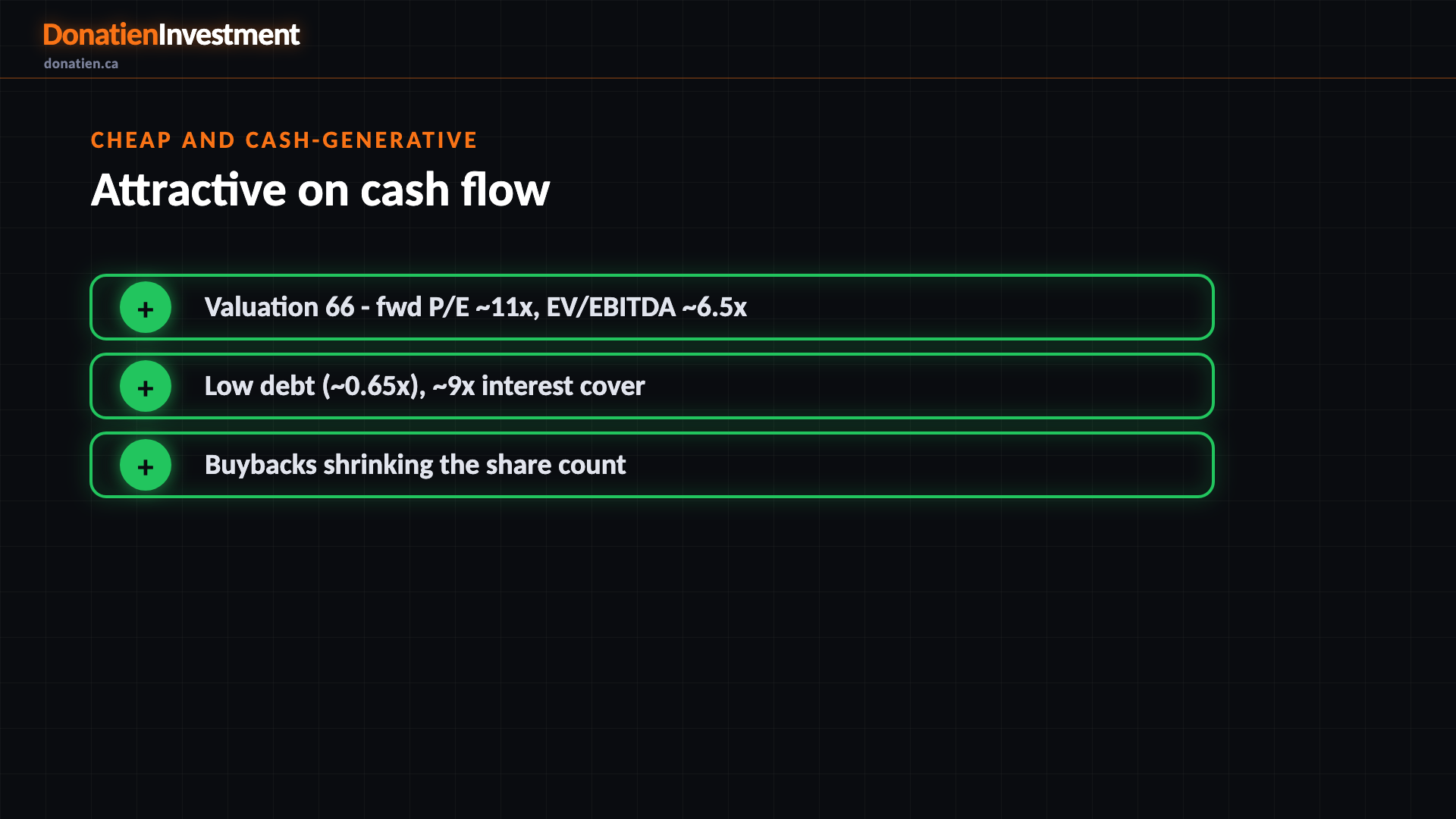 Cheap and cash-generative