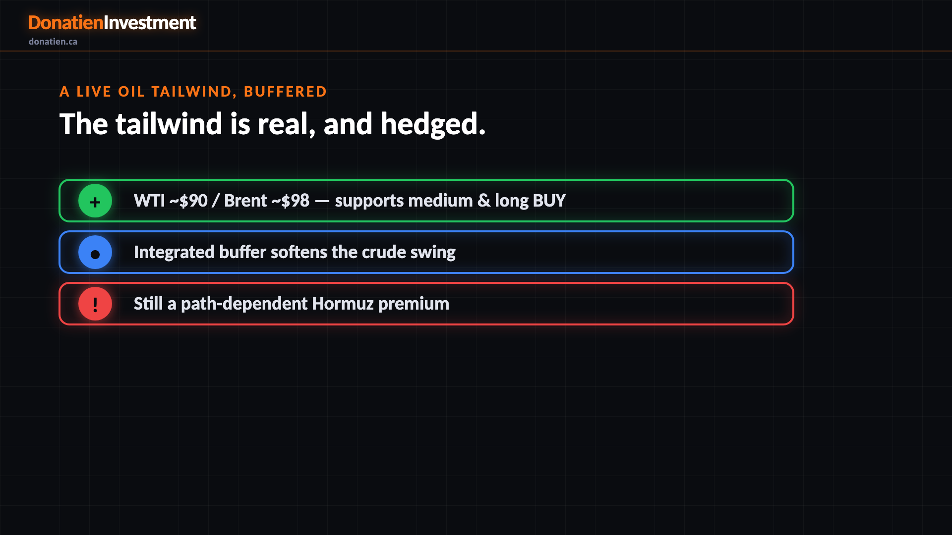 A live oil tailwind, buffered