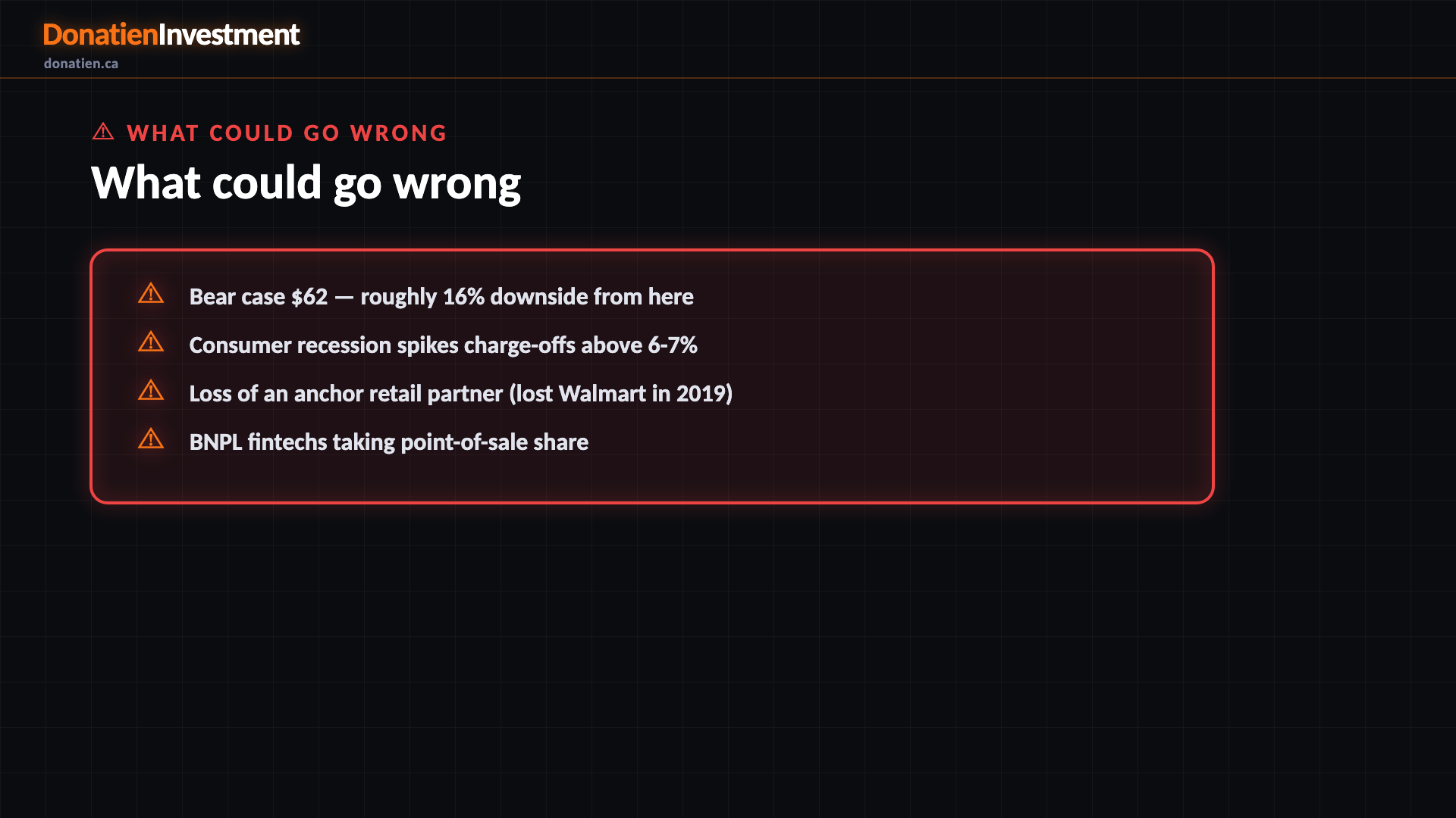 What could go wrong — Donatien Investment