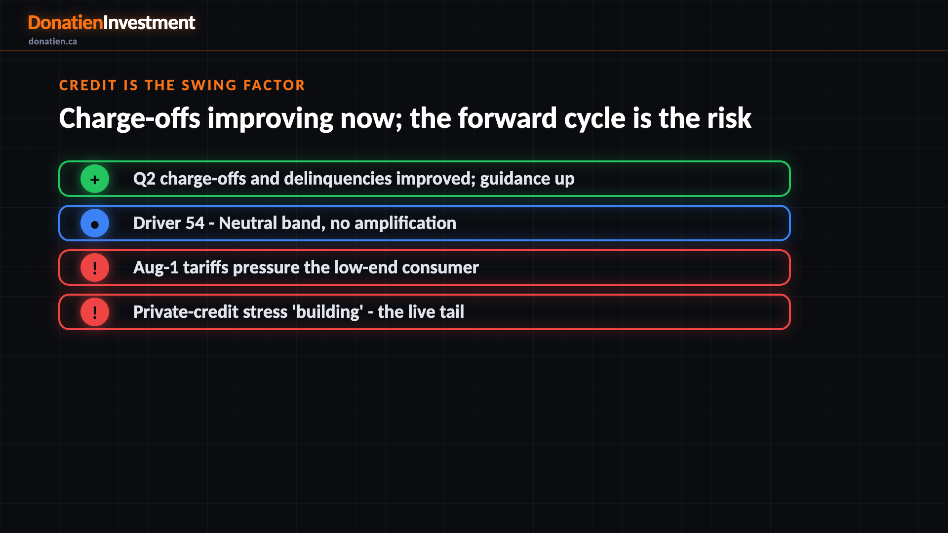 Credit is the swing factor